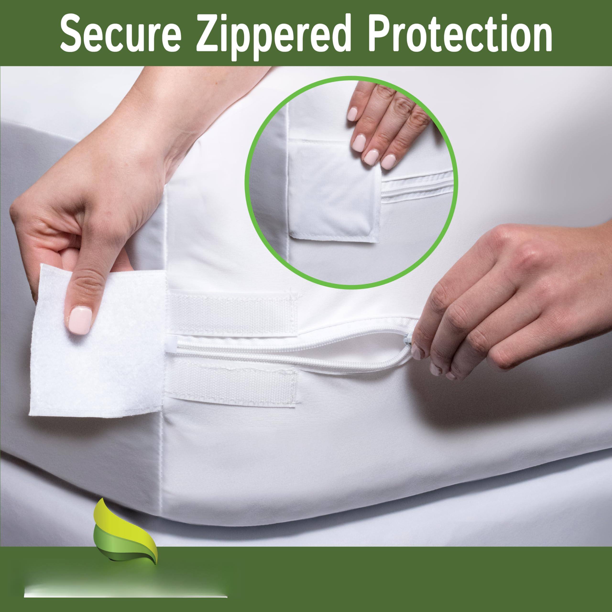 Secure Zippered Protection