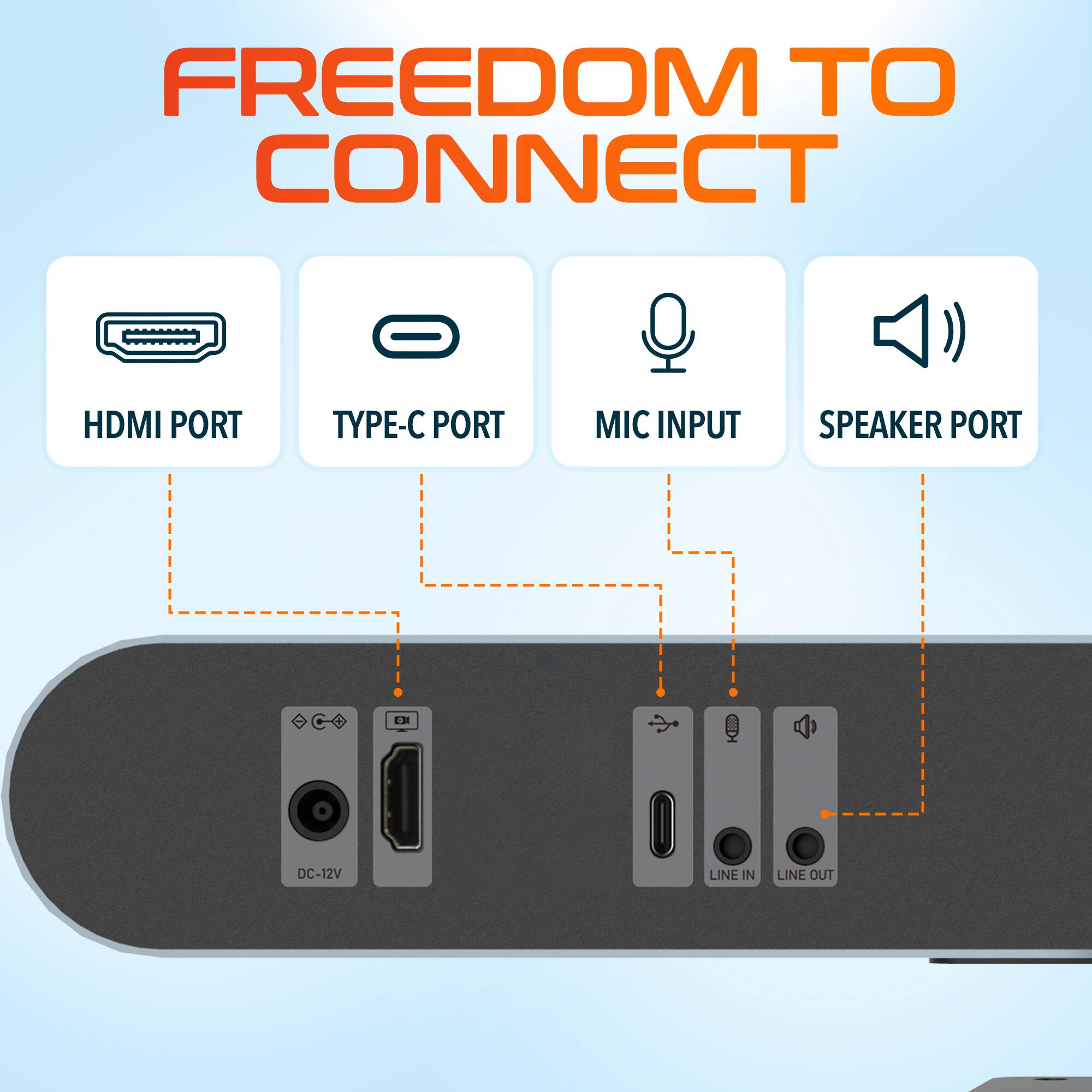 HDMI PORT, TYPE-C PORT, MIC INPUT, SPEAKER PORT, DC-12V, LINE IN, LINE OUT