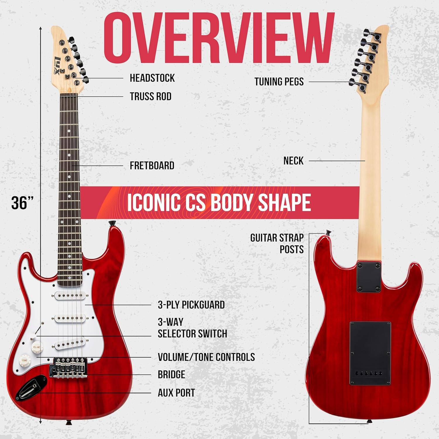 media item thumbnail