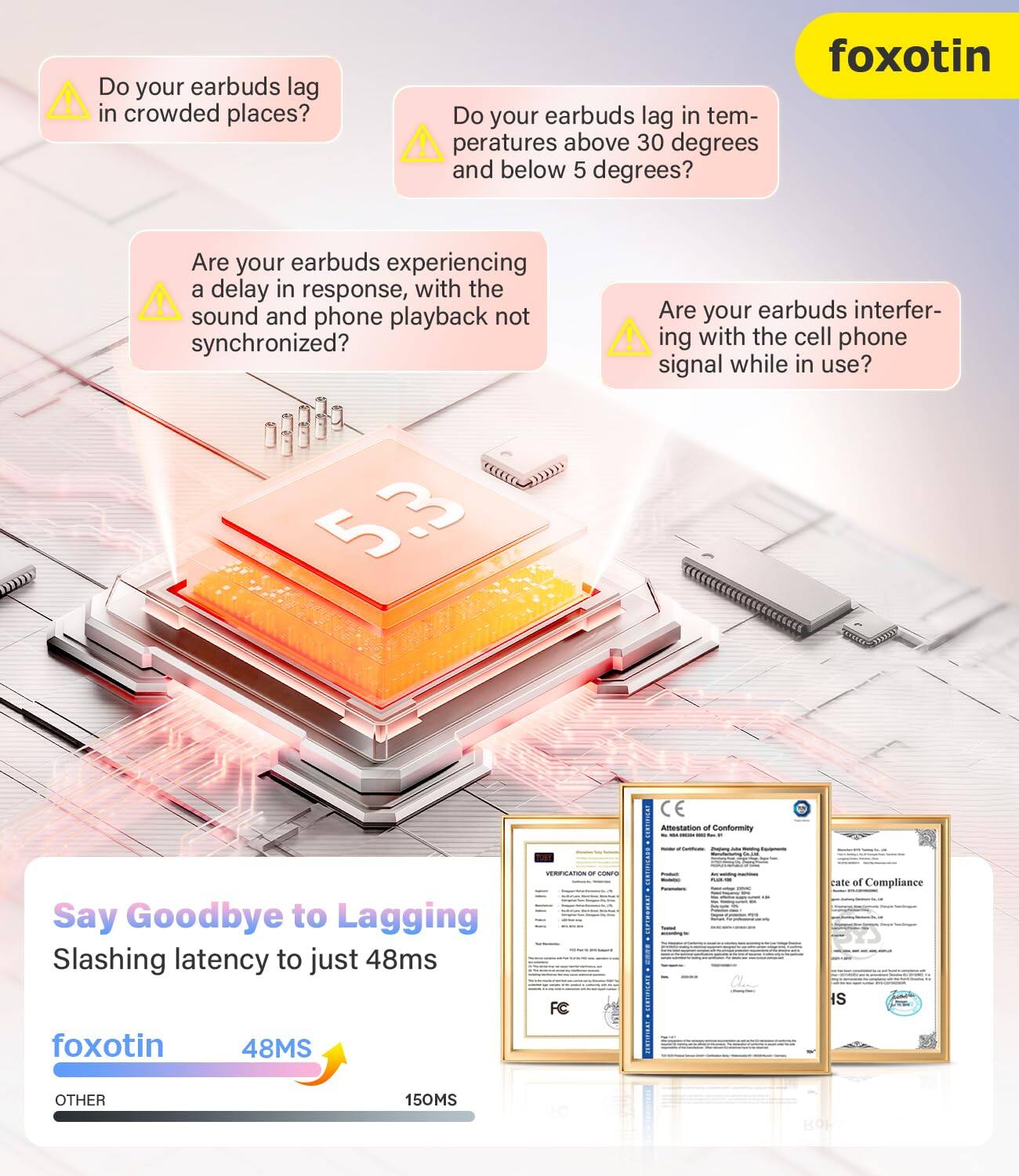 Sure, here is the corrected and grouped text from the image:

---

**Do your earbuds lag in crowded places?**

**Do your earbuds lag in temperatures above 30 degrees and below 5 degrees?**

**Are your earbuds experiencing a delay in response, with the sound and phone playback not synchronized?**

**Are your earbuds interfering with the cell phone signal while in use?**

---

**Say Goodbye to Lagging**

**Slashing latency to just 48ms**

---

**foxotin**

**48MS**

**OTHER**

**150MS**

---

**CE**

**Verification of Conformity**

**Certification of Compliance**

**FC**

**IS**

---