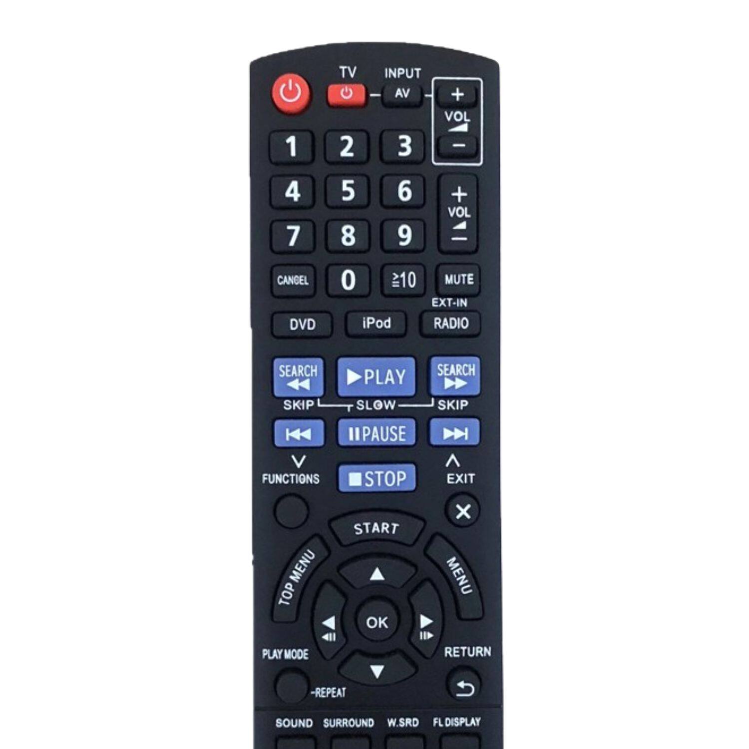 Sure, here is the corrected and grouped text from the image:

**Top Section:**
- TV
- INPUT AV
- VOL + VOL -
- 1 2 3
- 4 5 6
- 7 8 9
- 0
- CANCEL
- MUTE
- EXT-IN
- RADIO

**Middle Section:**
- DVD
- iPod
- SEARCH
- PLAY
- SKIP
- SLOW
- PAUSE
- STOP
- EXIT
- FUNCTIONS
- START
- OK
- MENU
- RETURN

**Bottom Section:**
- PLAY MODE
- -REPEAT
- SOUND
- SURROUND
- W.SRD
- FL DISPLAY

**Additional Buttons:**
- TOP MENU
- X