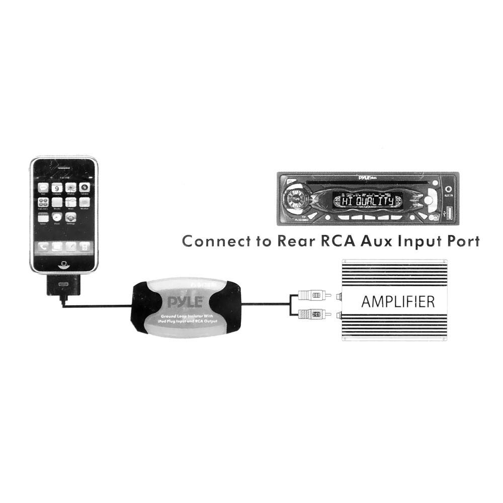 Please do not hesitate to connect to the rear RCA Aux input port. Pyle Ground Loop Isolator with Feed-Through RCA Output. Amplifier.