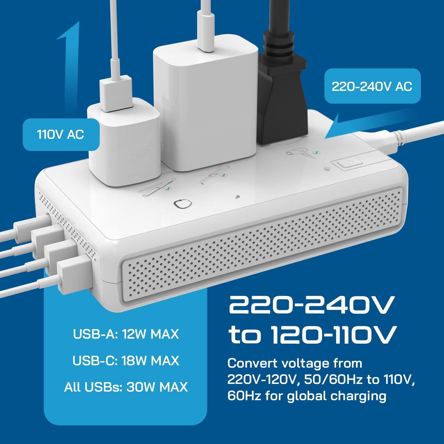 110V AC  
220-240V AC  

USB-A: 12W MAX  
USB-C: 18W MAX  
All USBs: 30W MAX  

Convert voltage from 220V-120V, 50/60Hz to 110V, 60Hz for global charging  

220-240V to 120-110V  
Convert voltage from 220V-120V, 50/60Hz to 110V, 60Hz for global charging