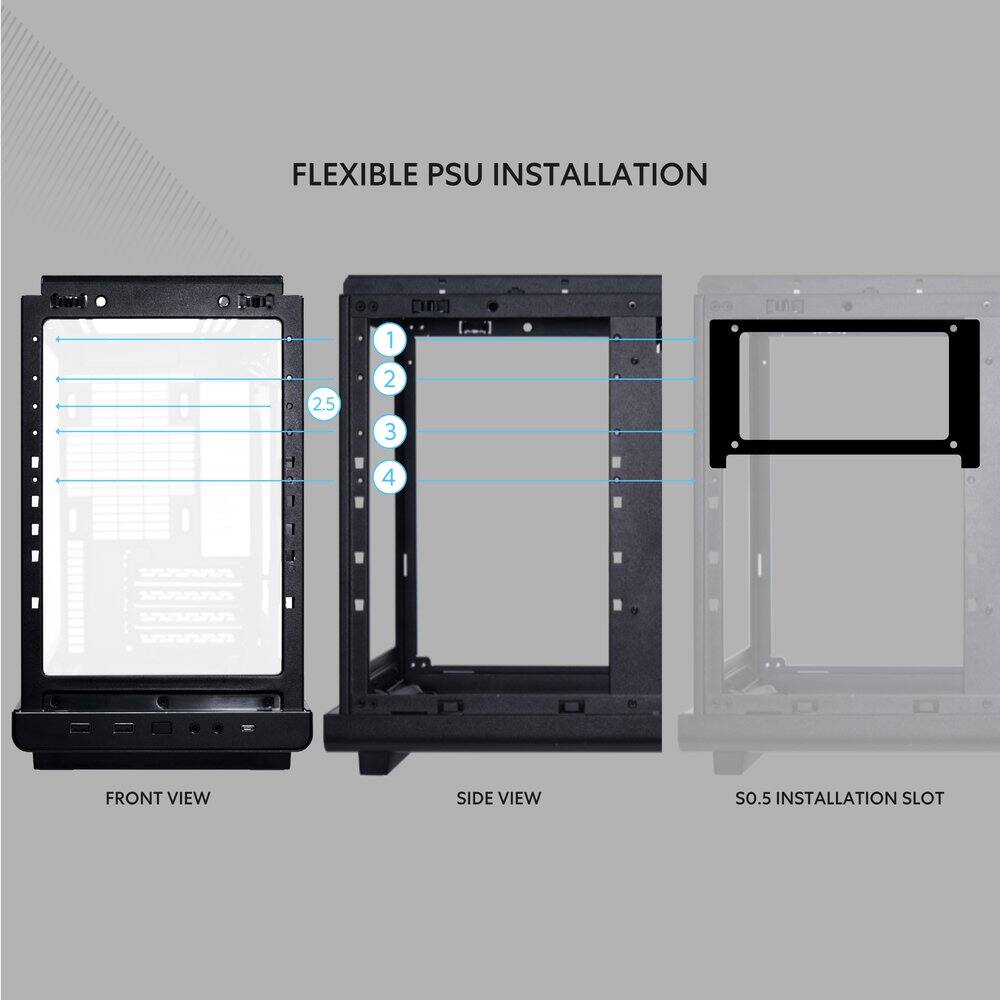 FLEXIBLE PSU INSTALLATION

1. FRONT VIEW
2. SIDE VIEW
3. SO.5 INSTALLATION SLOT