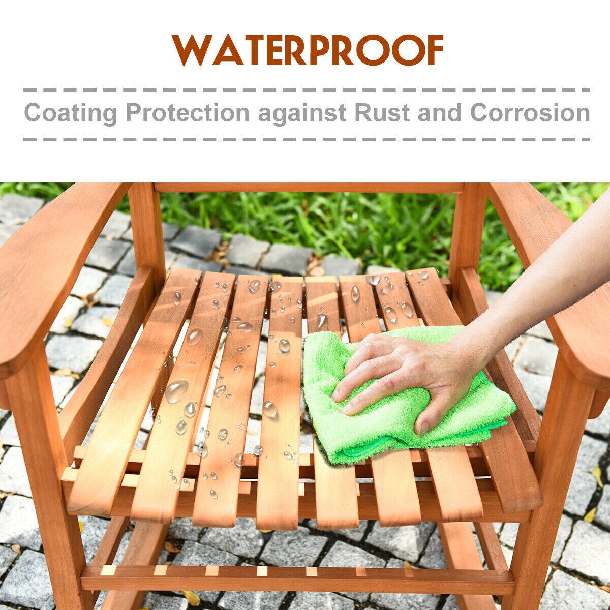 WATERPROOF
Coating Protection against Rust and Corrosion