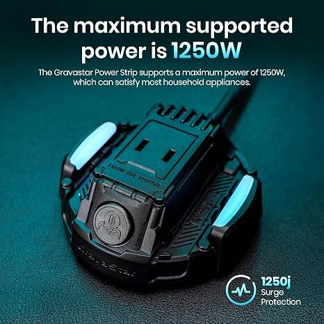 The maximum supported power is 1250W

The Gravastar Power Strip supports a maximum power of 1250W, which can satisfy most household appliances.

FROM THE FHNIRE CER E:2: 1250j M

Surge Protection