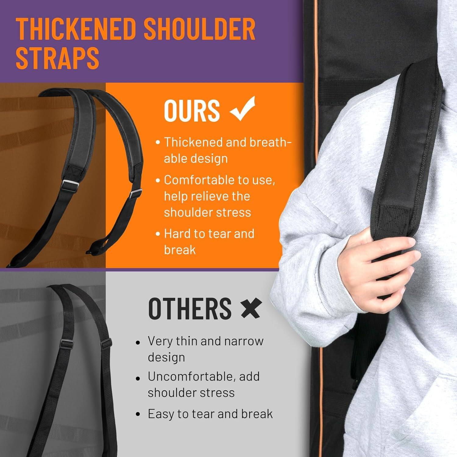 **THICKENED SHOULDER STRAPS**

**OURS**  
- Thickened and breathable design  
- Comfortable to use, help relieve the shoulder stress  
- Hard to tear and break  

**OTHERS**  
- Very thin and narrow design  
- Uncomfortable, add shoulder stress  
- Easy to tear and break
