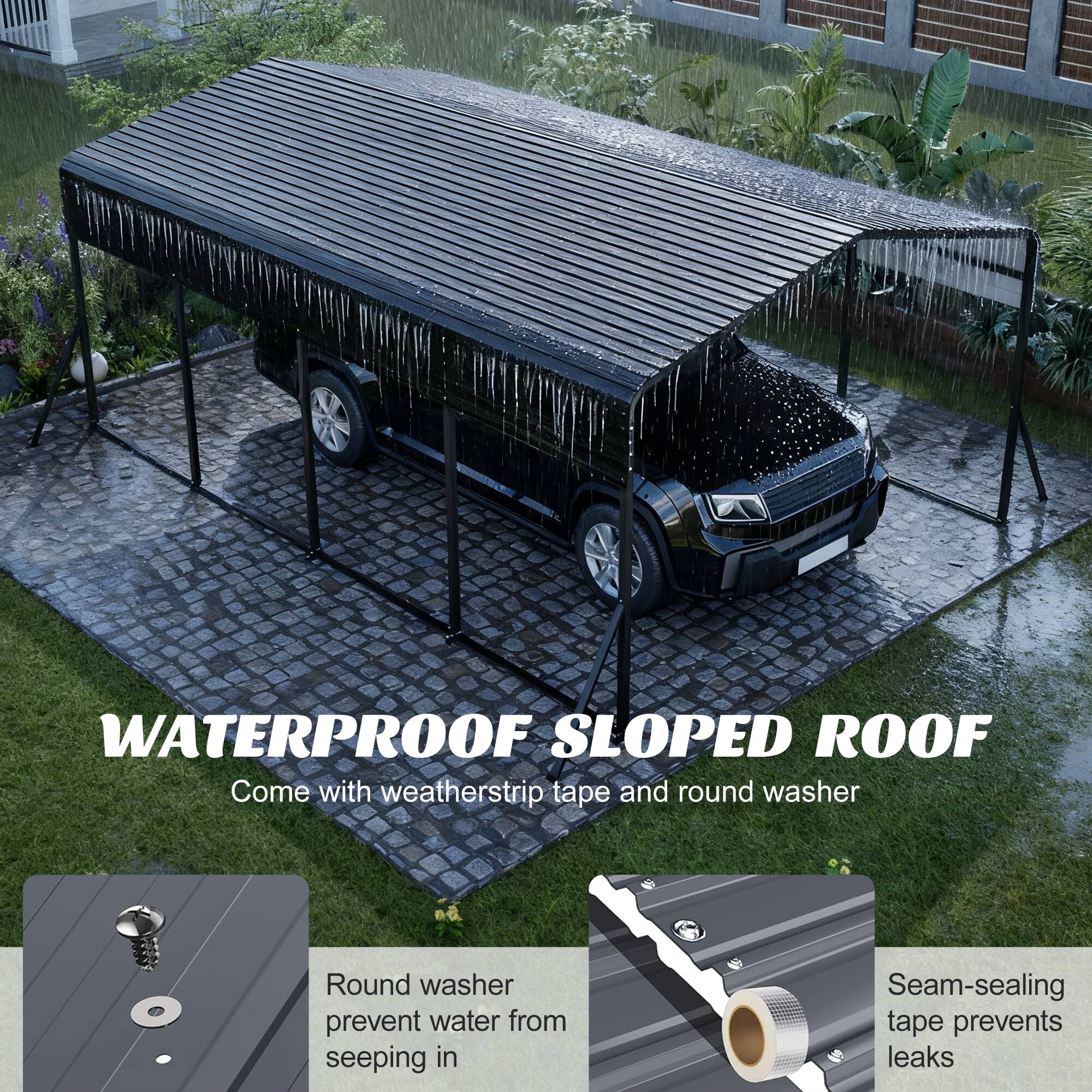 WATERPROOF SLOPED ROOF  
Come with weatherstrip tape and round washer  
Round washer prevent water from seeping in  
Seam-sealing tape prevents leaks