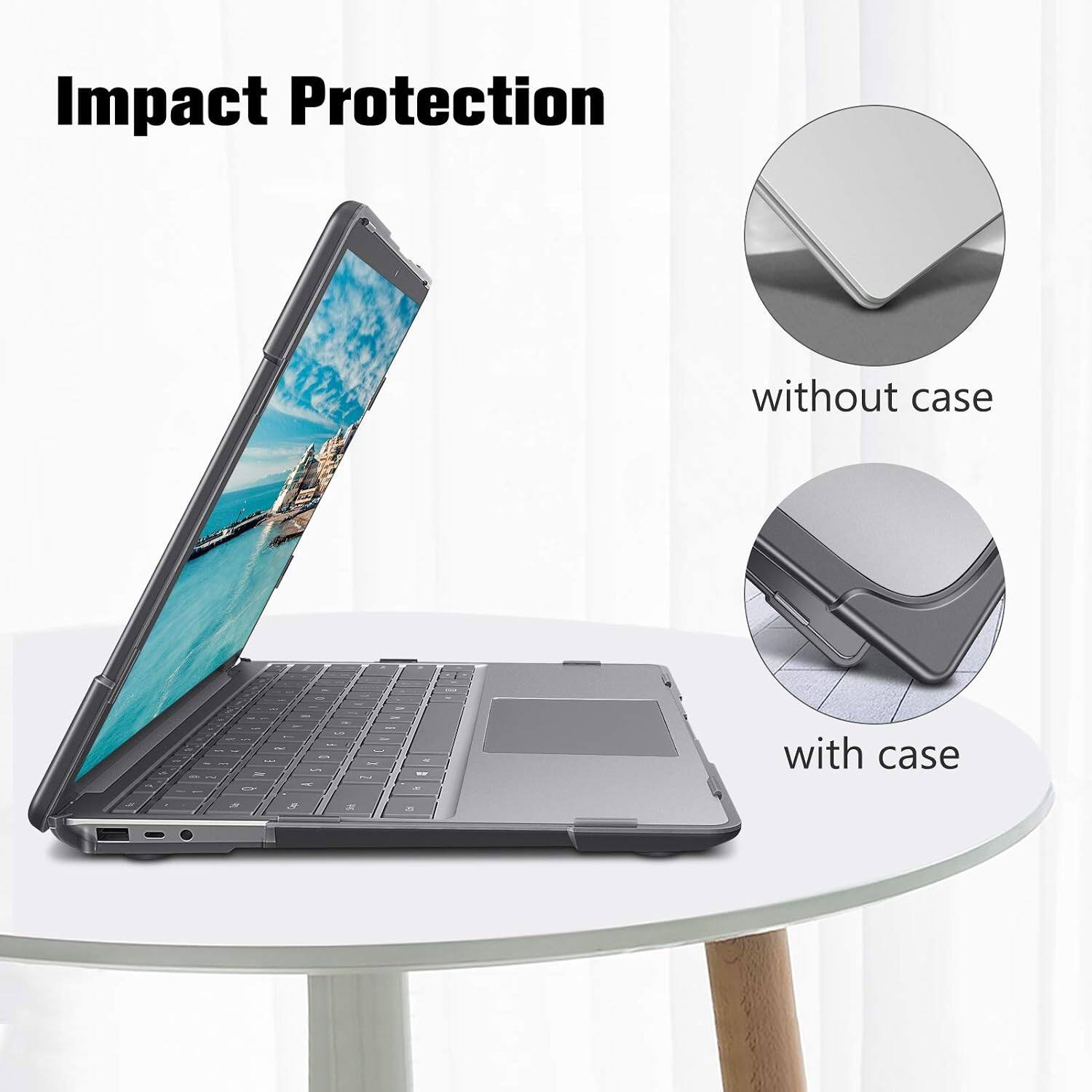 Impact Protection  
- without case  
- with case