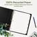 100% Recycled Paper
Divider paper is made of 100% post-consumer recycled paper.
PROFIT SHARE
TRENDS
SALES
COSTS