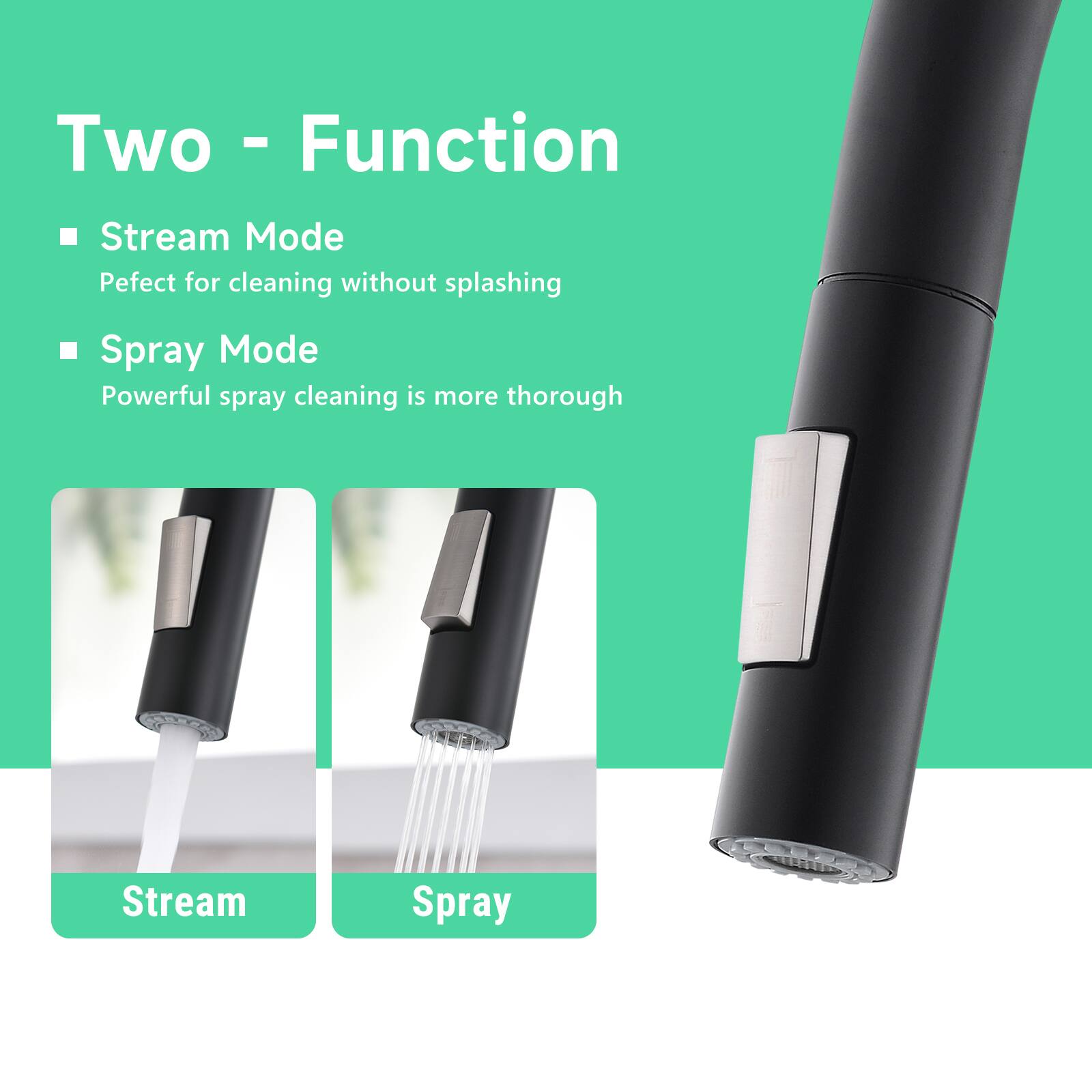 Two - Function

- Stream Mode
  Perfect for cleaning without splashing

- Spray Mode
  Powerful spray cleaning is more thorough

Stream Spray