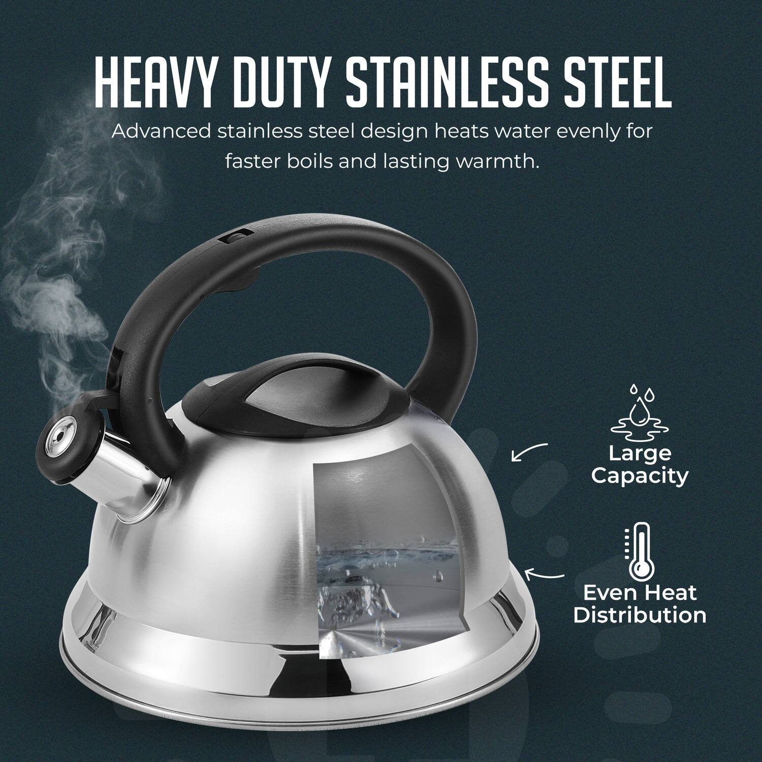 HEAVY DUTY STAINLESS STEEL  
Advanced stainless steel design heats water evenly for faster boils and lasting warmth.  
Large Capacity  
Even Heat Distribution