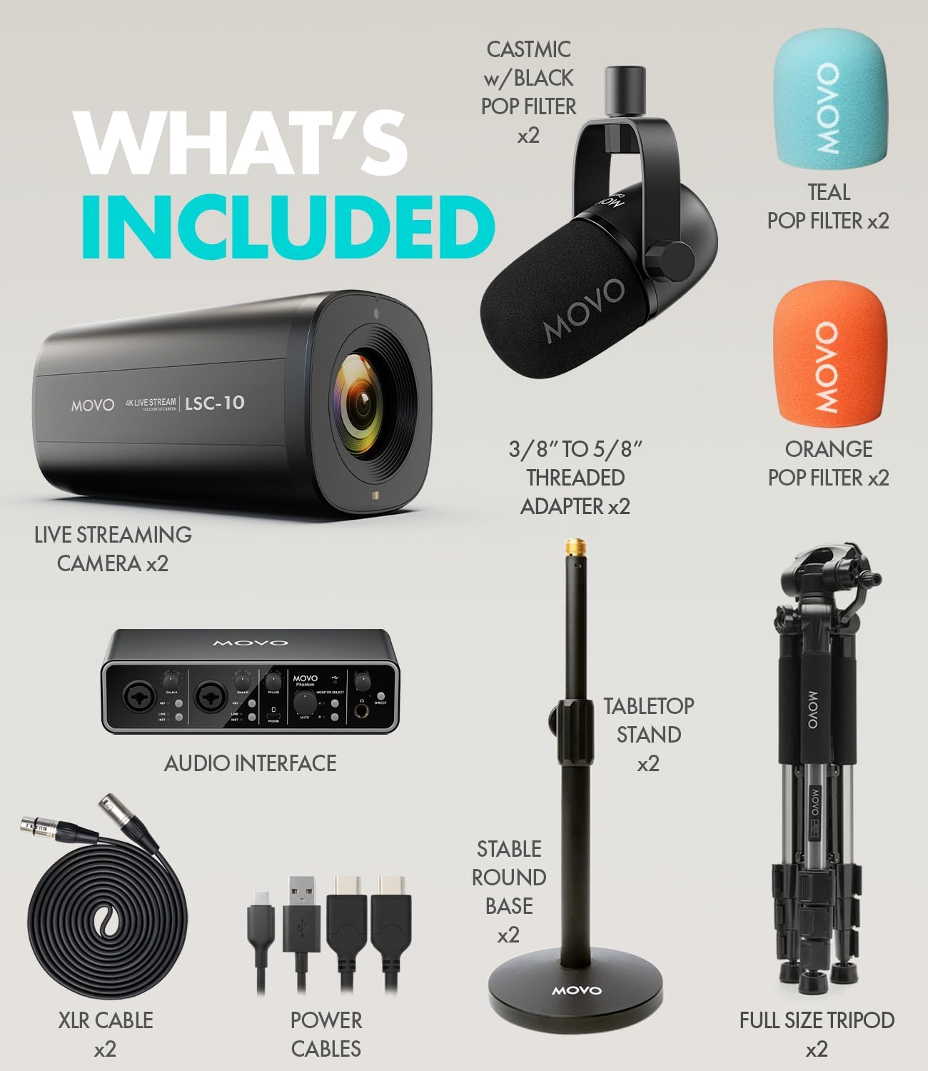 CASTMIC w/BLACK POP FILTER  
WHAT'S INCLUDED  
MOVO LSC-10 3/8" TO 5/8" THREADED ADAPTER x2  
LIVE STREAMING CAMERA x2  
MOVO TEAL POP FILTER x2  
MOVO ORANGE POP FILTER x2  
MOVO AUDIO INTERFACE  
TABLETOP STAND x2  
MOVO OAOW STABLE ROUND BASE x2  
MOVO XLR CABLE x2  
POWER CABLES  
FULL SIZE TRIPOD x2