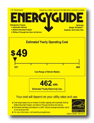 Questions and Answers: Samsung 25.8 Cu. Ft. French Door Refrigerator ...