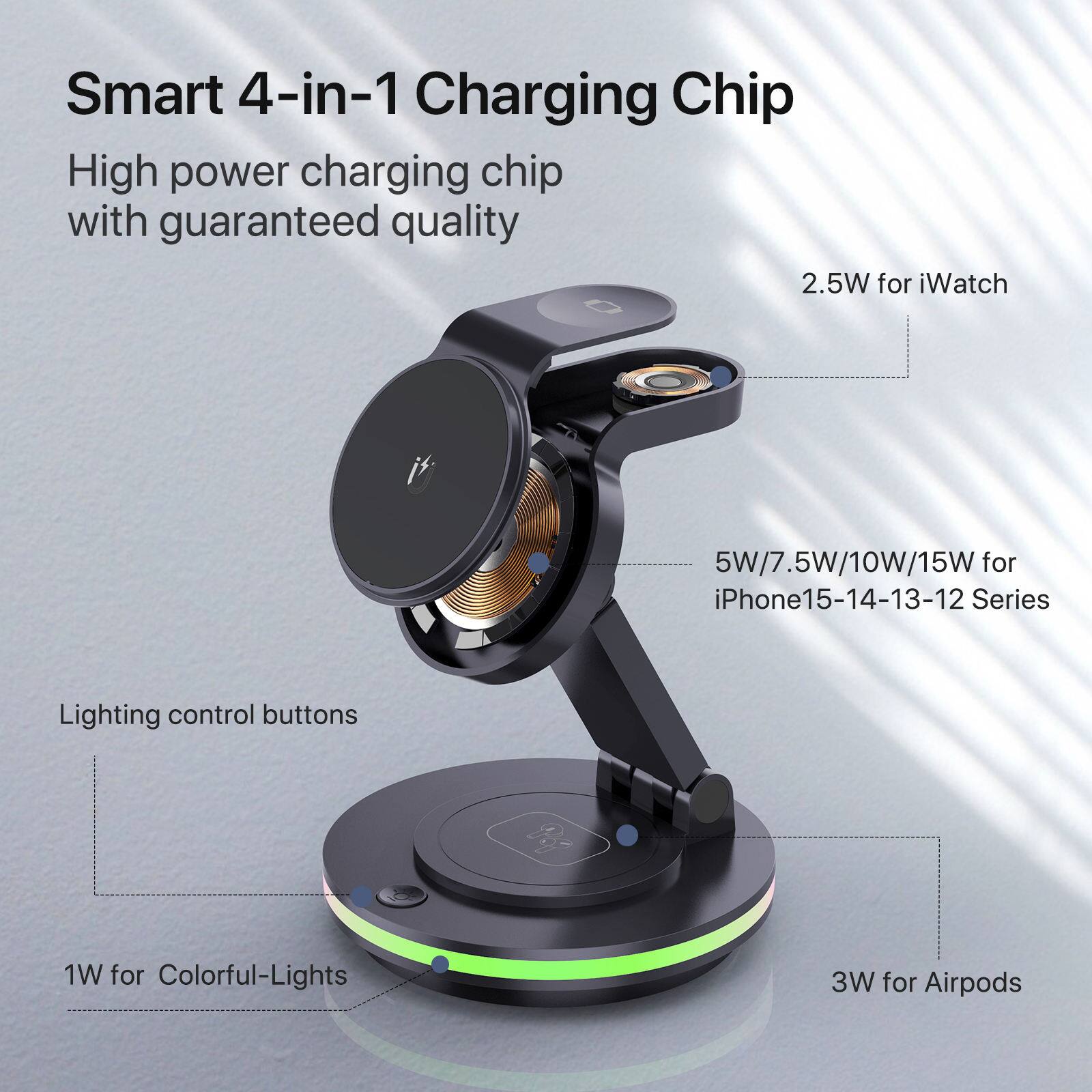 Smart 4-in-1 Charging Chip

High power charging chip with guaranteed quality

- 2.5W for iWatch
- 5W/7.5W/10W/15W for iPhone 15-14-13-12 Series
- 1W for Colorful-Lights
- 3W for Airpods

Lighting control buttons