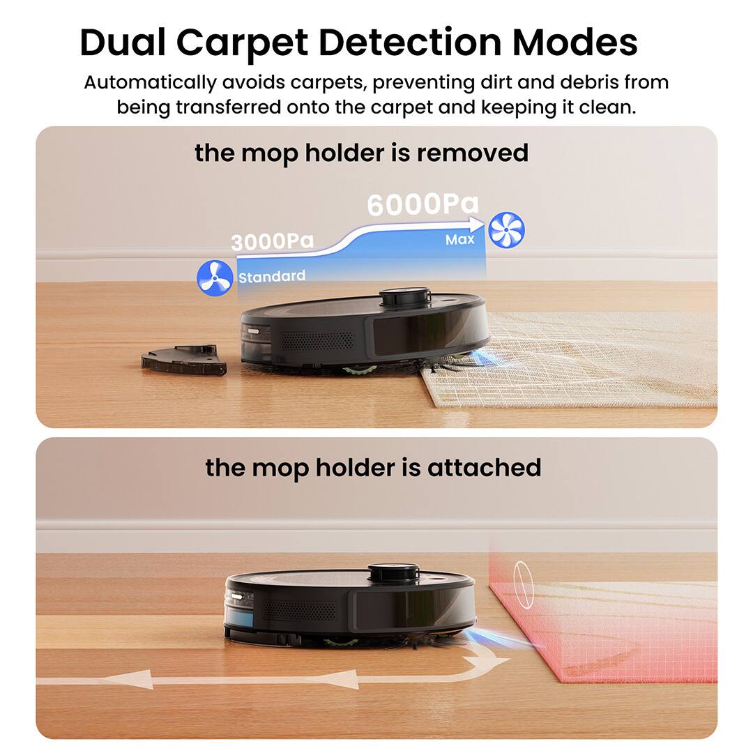 Dual Carpet Detection Modes  
Automatically avoids carpets, preventing dirt and debris from being transferred onto the carpet and keeping it clean.  

the mop holder is removed  
6000Pa  
3000Pa Max  
Standard  

the mop holder is attached