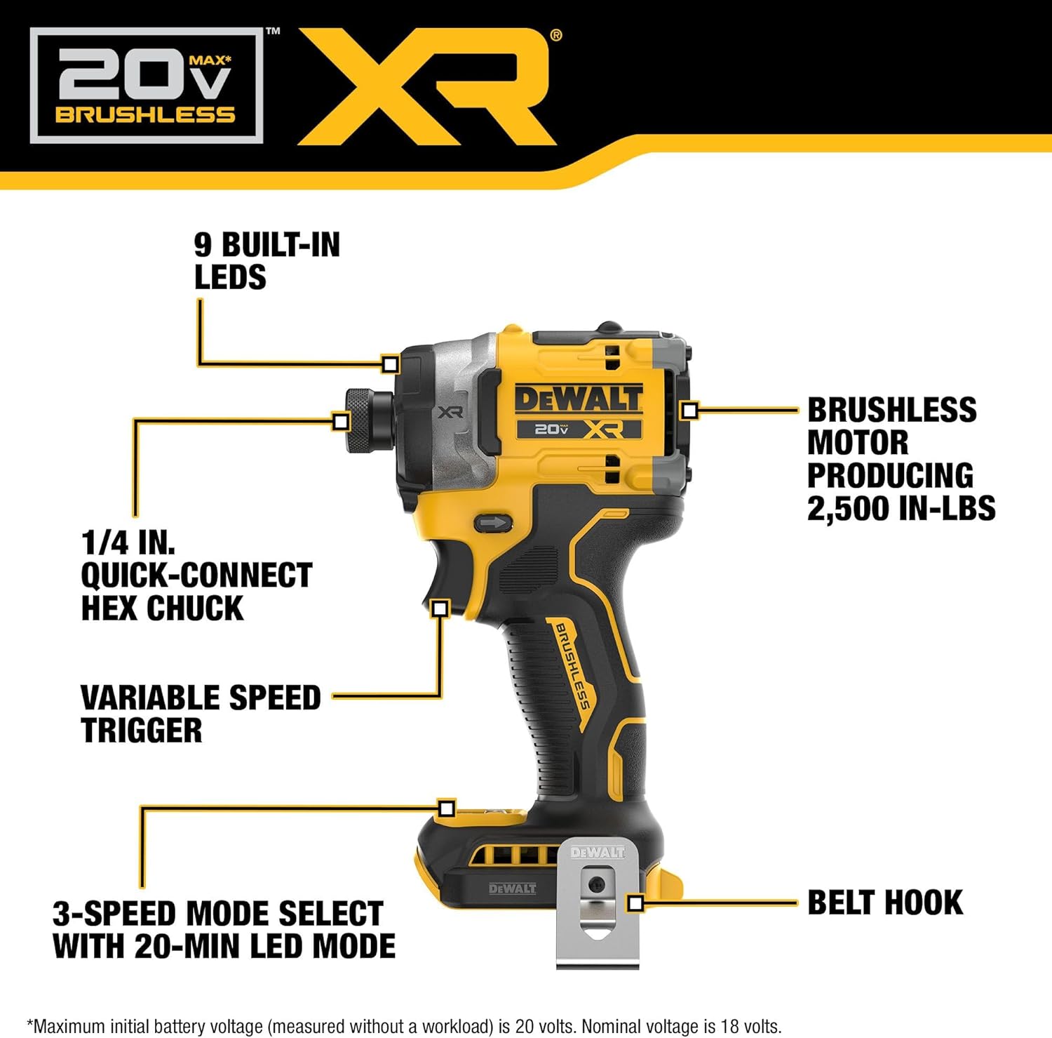 - 20V MAX* XR BRUSHLESS
- 9 BUILT-IN LEDS
- 1/4 IN. QUICK-CONNECT HEX CHUCK
- VARIABLE SPEED TRIGGER
- 3-SPEED MODE SELECT WITH 20-MIN LED MODE
- BRUSHLESS MOTOR PRODUCING 2,500 IN-LBS
- BELT HOOK

*Maximum initial battery voltage (measured without a workload) is 20 volts. Nominal voltage is 18 volts.