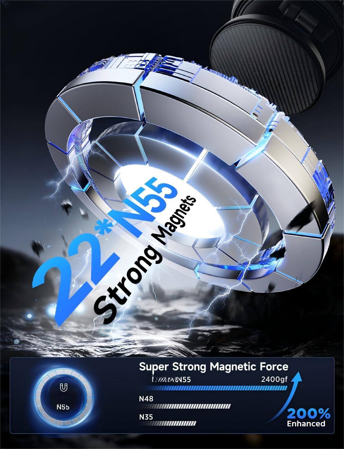 N55 Magnets  
22 Strong Super Strong Magnetic Force  
N55  
N48  
N35  
200% Enhanced  
2400gf