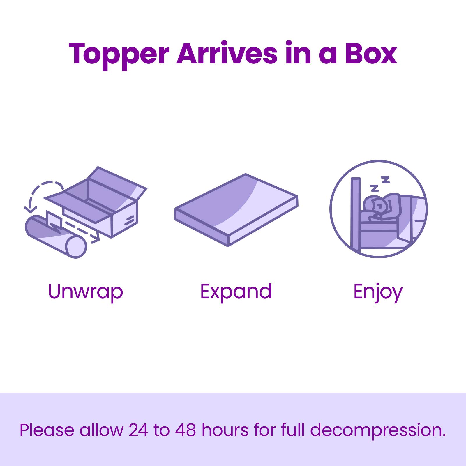 Topper Arrives in a Box

Unwrap  
Expand  
Enjoy  

Please allow 24 to 48 hours for full decompression.