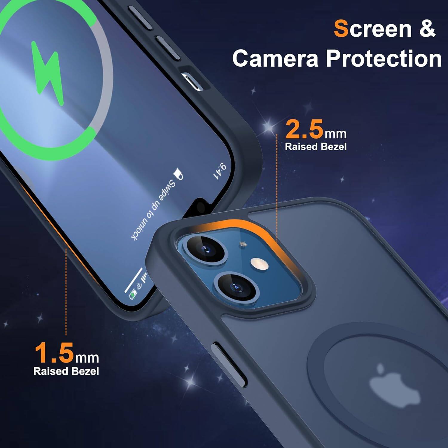 Swipe down to unlock Screen & Camera Protection 2.5mm Raised Bezel 1.5 mm Raised Bezel