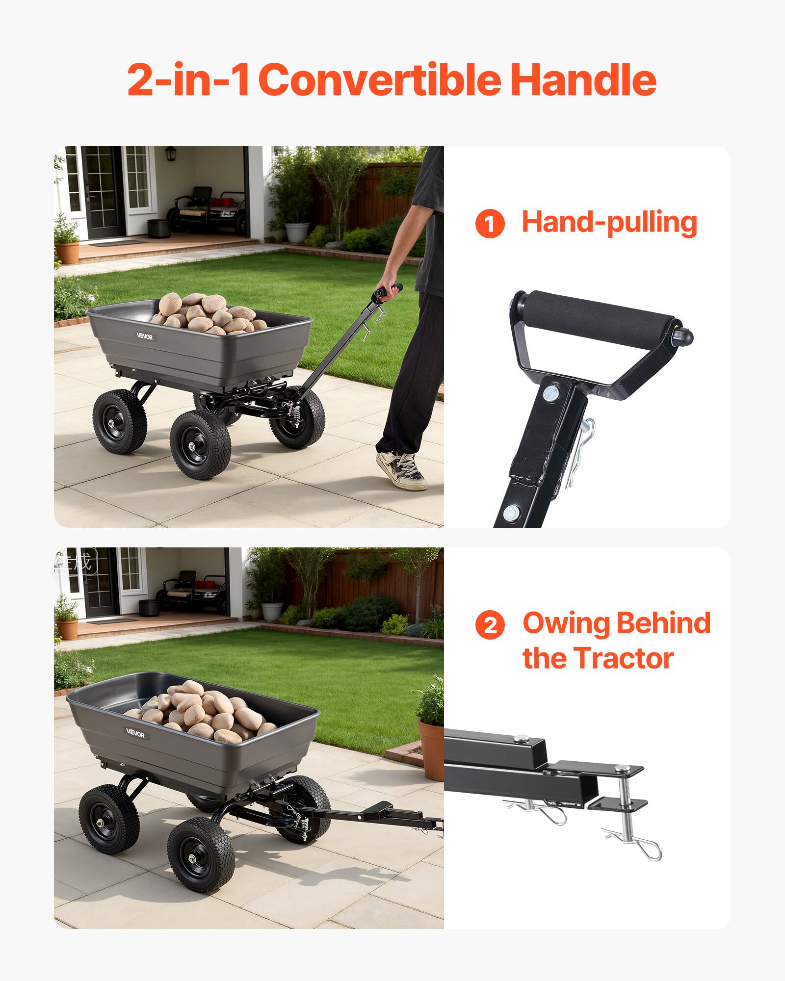 2-in-1 Convertible Handle

1. Hand-pulling
2. Owing Behind the Tractor