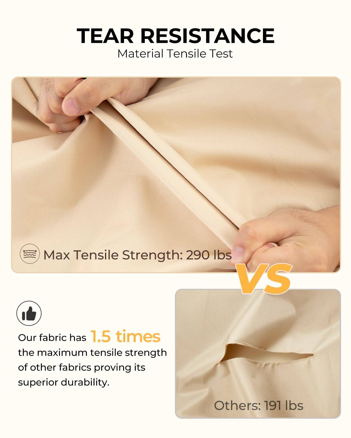 TEAR RESISTANCE  
Material Tensile Test  

Max Tensile Strength: 290 lbs  

Our fabric has 1.5 times the maximum tensile strength of other fabrics proving its superior durability.  

Others: 191 lbs