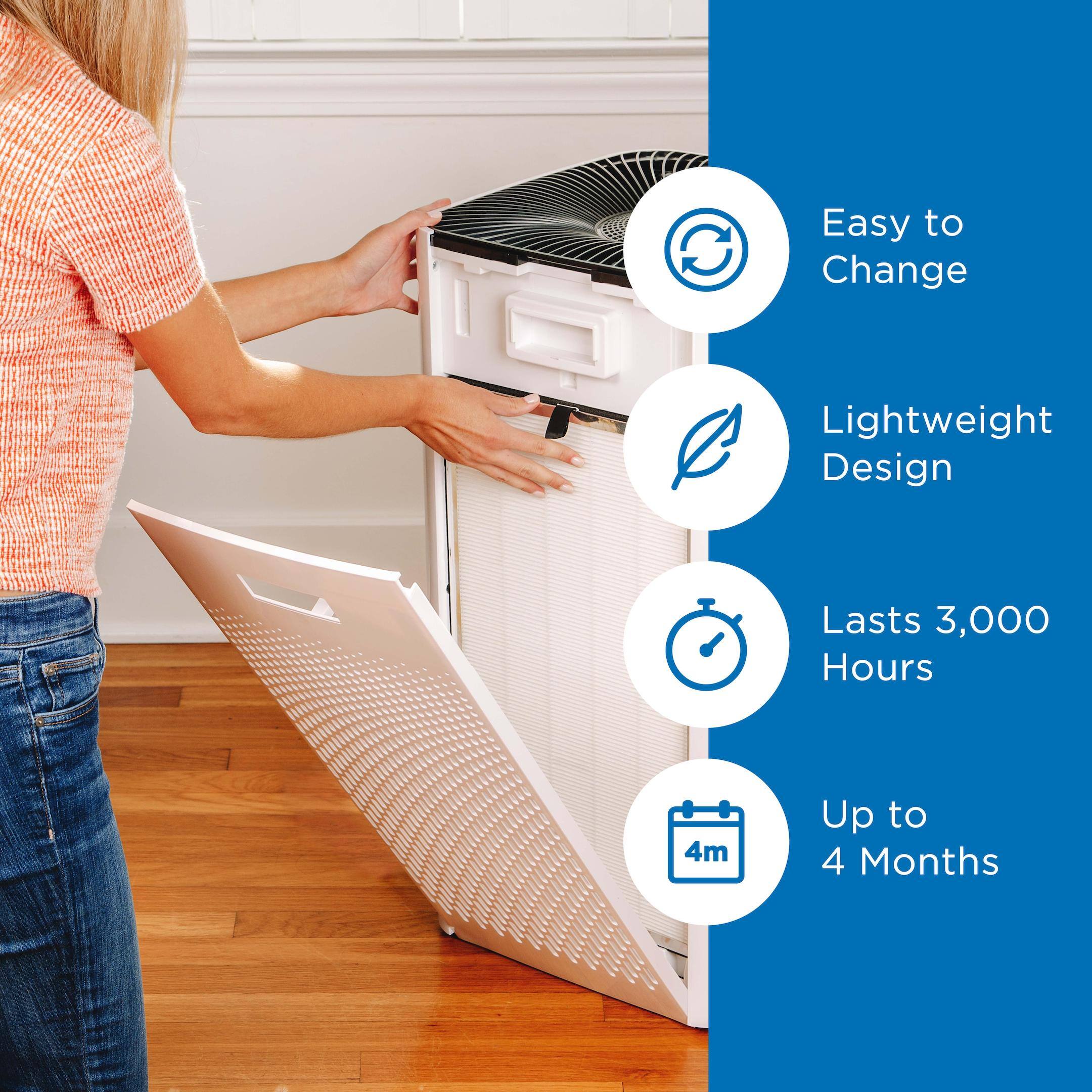 The text on the image is grouped as follows:

1. Easy to Change
2. Lightweight Design
3. Lasts 3,000 Hours
4. 4m Up to 4 Months

The corrected text would be:

1. Easy to Change
2. Lightweight Design
3. Lasts 3,000 Hours
4. Up to 4 Months