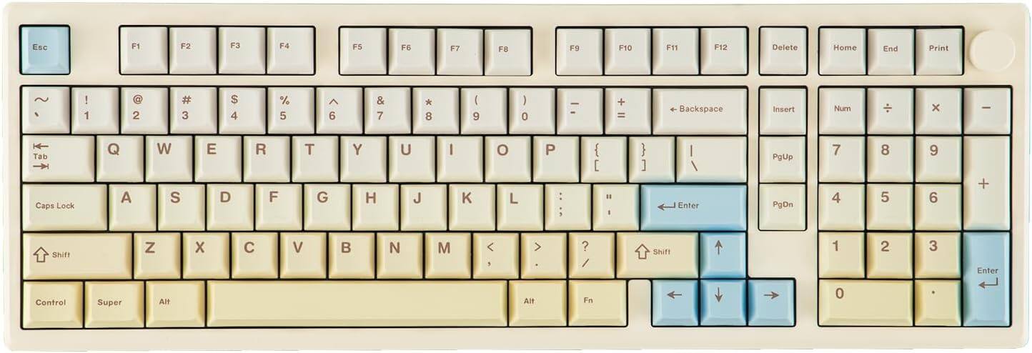 Esc F1 F2 F3 F4 F5 F6 F7 F8 F9 F10 F11 F12 Delete Home End Print ! 1 2 @ 3 $ 4 % 5 ^ 6 & 7 * 8 ( 9 ) 0 - + = Backspace Insert Num / * - + Tab Caps Lock Q W E R T Y U I O P { } | Enter PgUp PgDn 7 4 8 5 9 6 + Shift Z X C V B N M , < > ? / Shift 1 2 3 Enter Control Super Alt Alt Fn 0