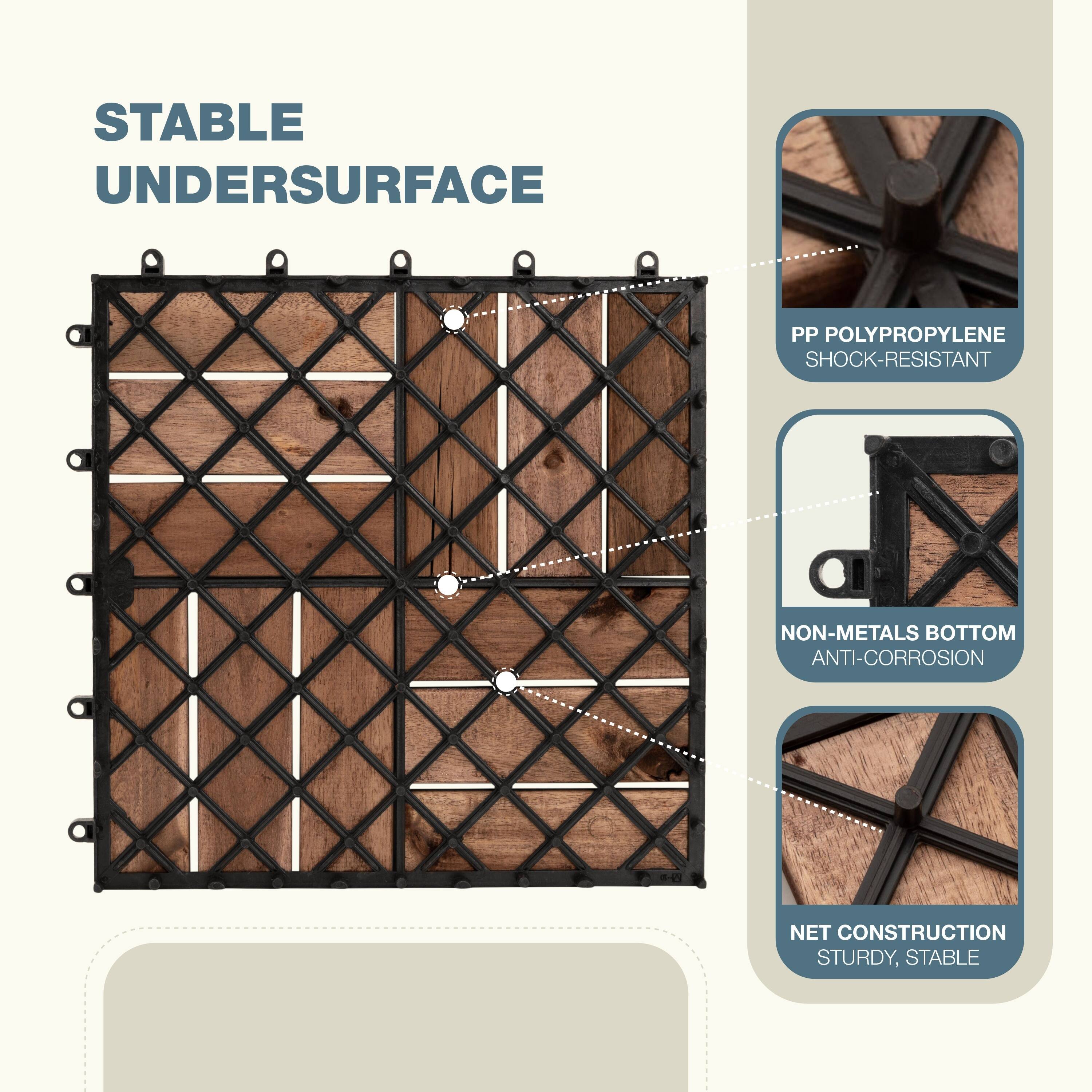 The corrected text is:

"Stable Undersurface: PP Polypropylene Shock-Resistant, Non-Metals Bottom Anti-Corrosion, Net Construction, Sturdy, Stable."