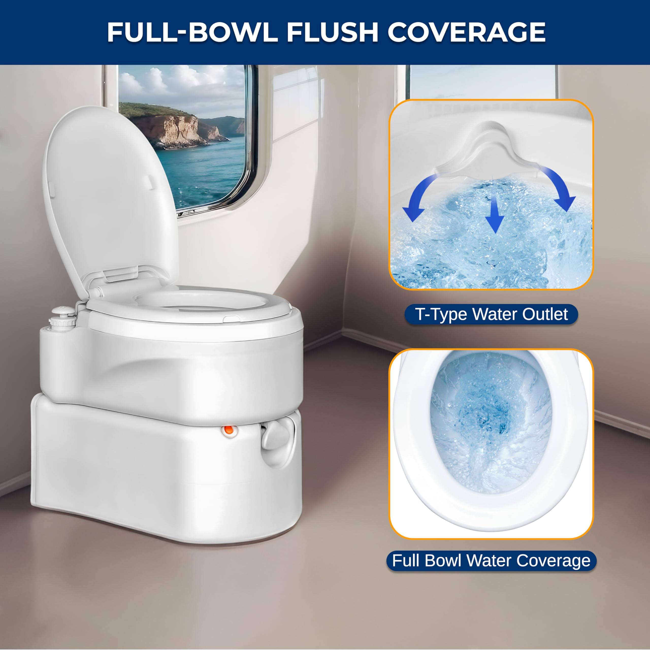 FULL-BOWL FLUSH COVERAGE

T-Type Water Outlet

Full Bowl Water Coverage