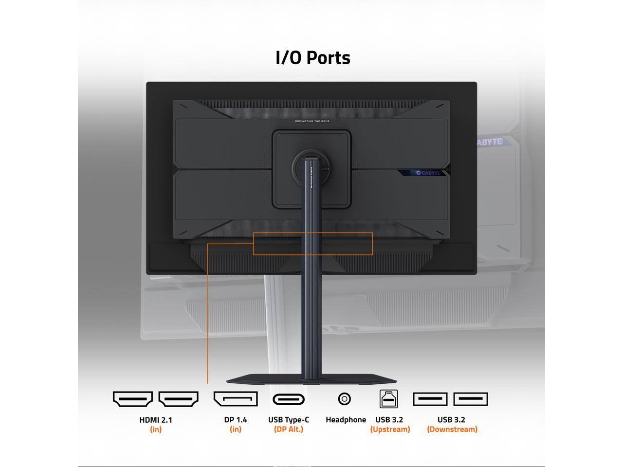 I/O Ports  
- HDMI 2.1 (in)  
- DP 1.4 (in)  
- USB Type-C (DP Alt.)  
- Headphone  
- USB 3.2 (Upstream)  
- USB 3.2 (Downstream)