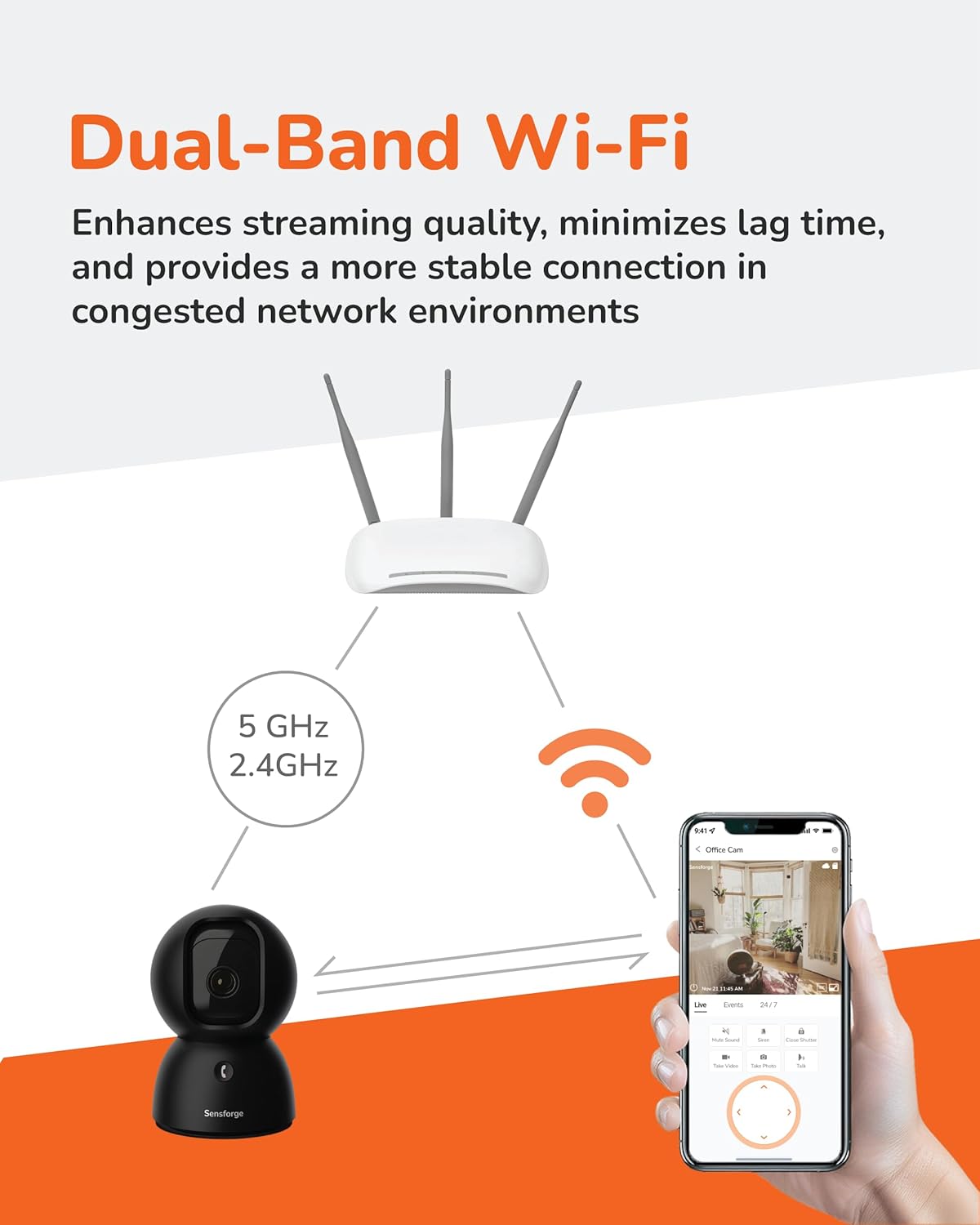 Dual-Band Wi-Fi Enhances streaming quality, minimizes lag time, and provides a more stable connection in congested network environments. 5 GHz 2.4GHz