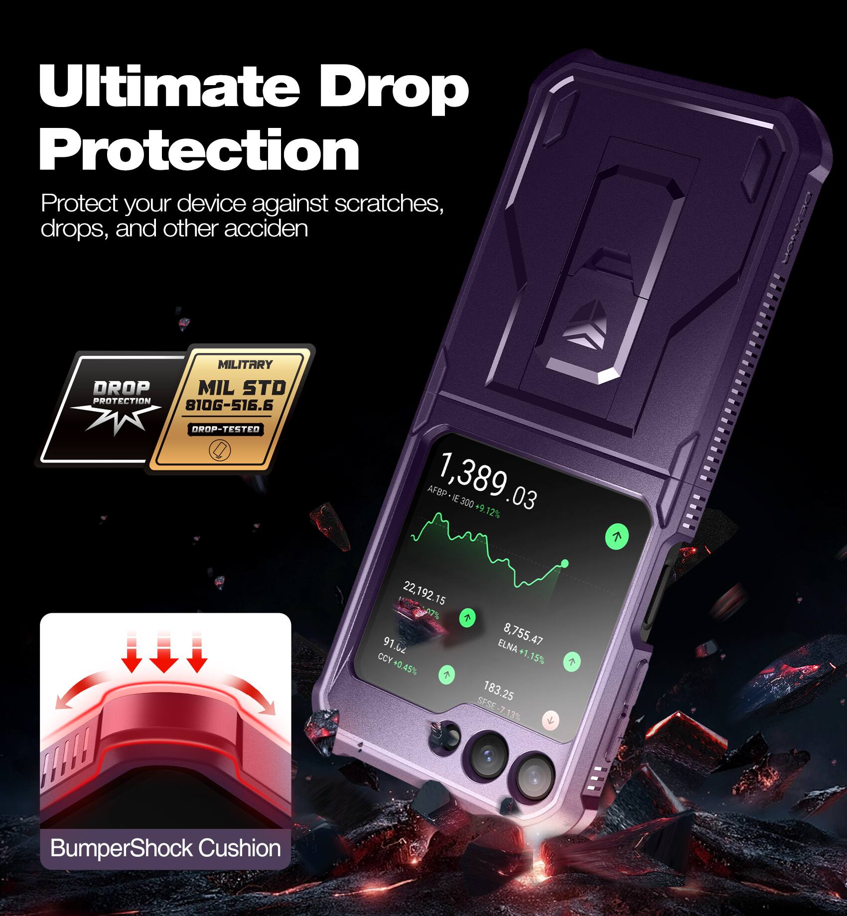 Ultimate Drop Protection  
Protect your device against scratches, drops, and other accidents.

MILITARY ORDNANCE  
MIL STD 810G-516.6  
DROP-TESTED

BumperShock Cushion