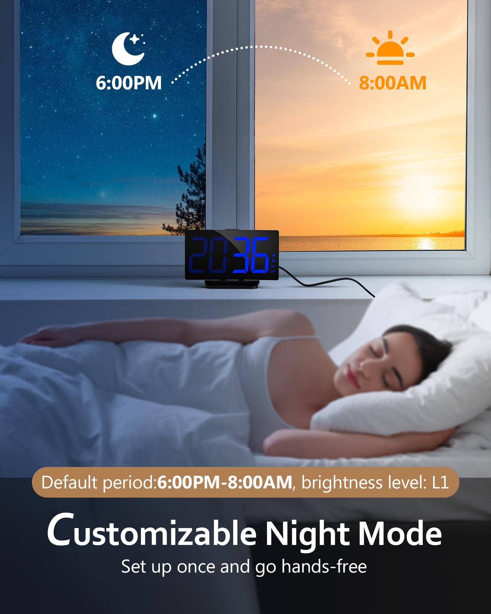 6:00PM 8:00AM  
Default period: 6:00PM-8:00AM, brightness level: L1  
Customizable Night Mode  
Set up once and go hands-free