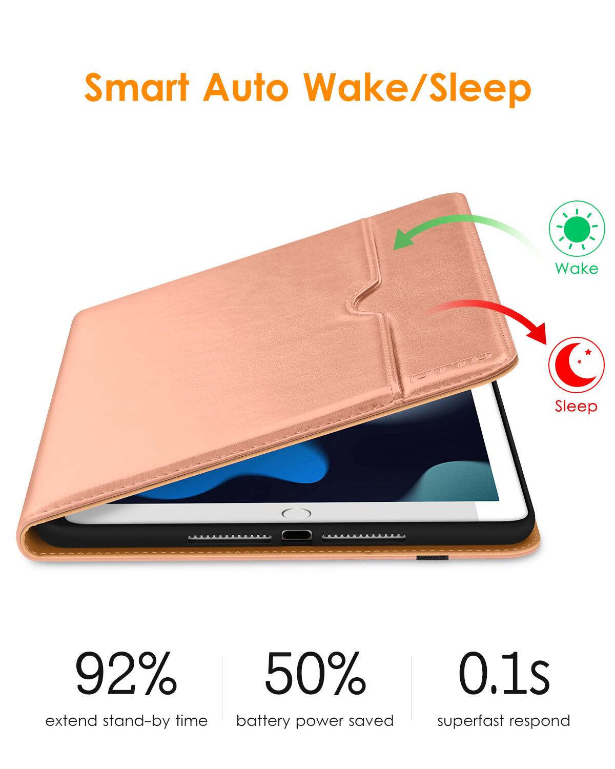 Smart Auto Wake/Sleep

- 92% extend stand-by time
- 50% battery power saved
- 0.1s superfast respond

Wake
Sleep