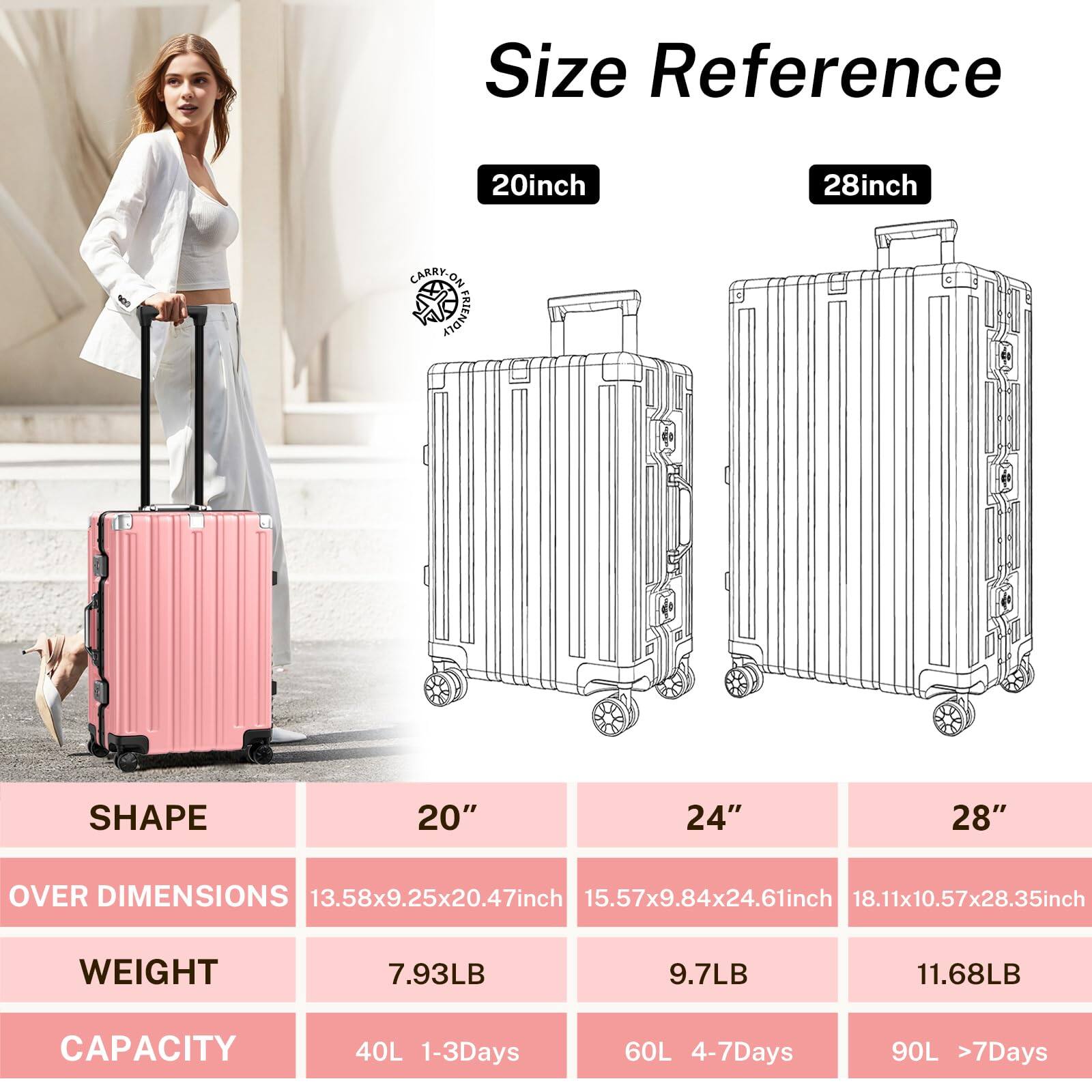 Size Reference

20inch 28inch

CARRY ON FRIENDLY

SHAPE

20" 24" 28"

OVER DIMENSIONS

13.58x9.25x20.47inch 15.57x9.84x24.61inch 18.11x10.57x28.35inch

WEIGHT

7.93LB 9.7LB 11.68LB

CAPACITY

40L 1-3Days 60L 4-7Days 90L >7Days