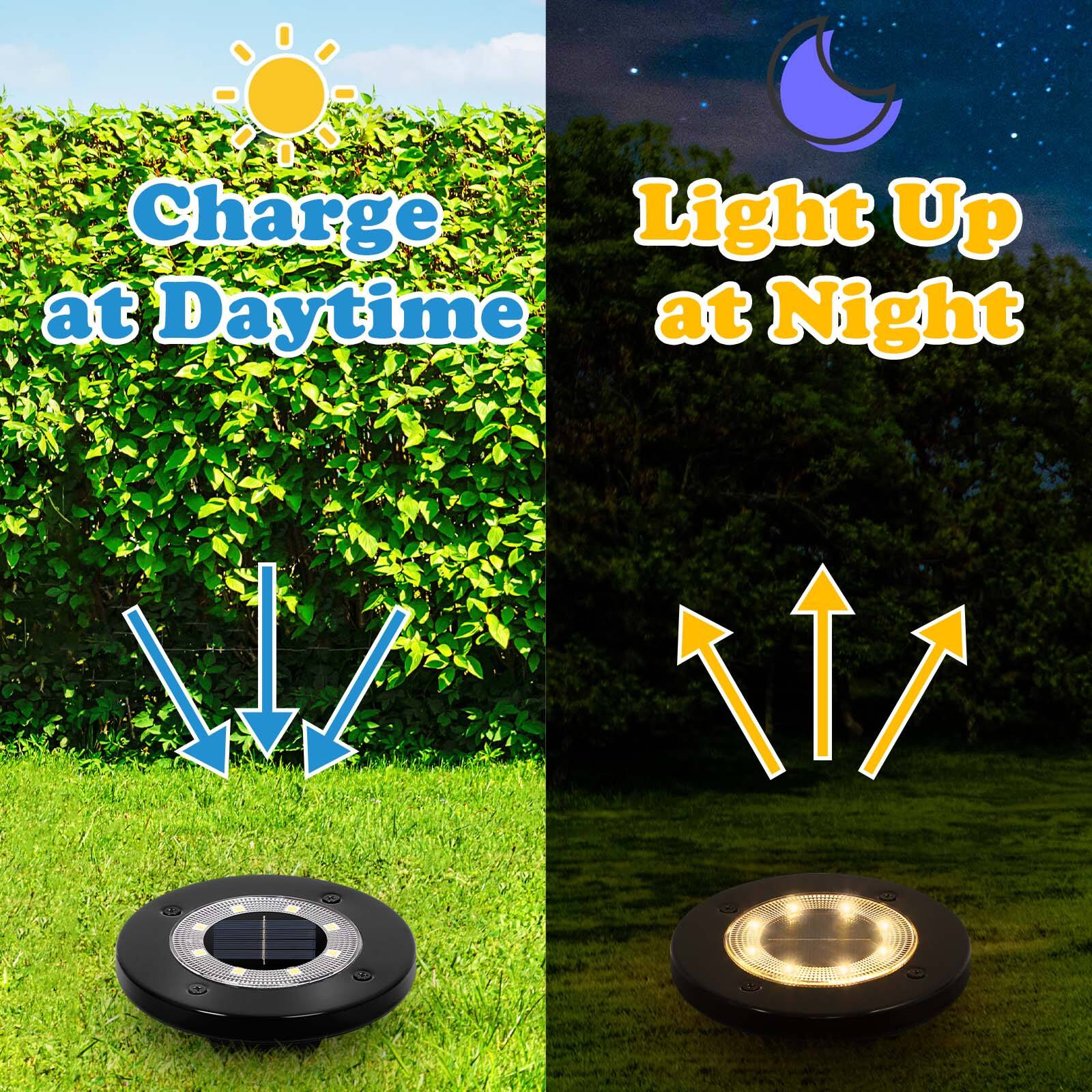 Charge at Daytime  
Light Up at Night