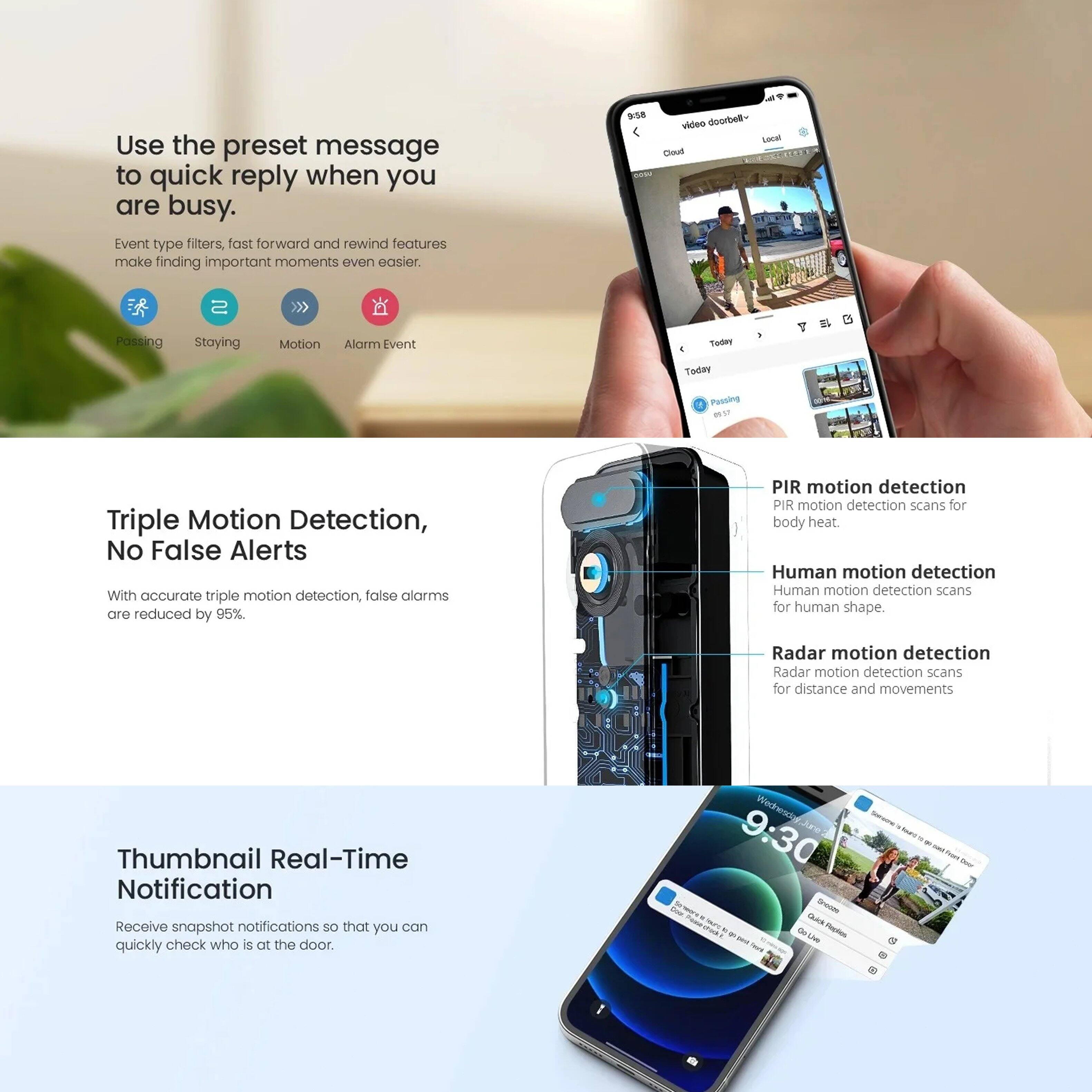 Use the preset message to quick reply when you are busy.

Event type filters, fast forward and rewind features make finding important moments even easier.

- Passing
- Staying
- Motion
- Alarm Event

Triple Motion Detection, No False Alerts

With accurate triple motion detection, false alarms are reduced by 95%.

- PIR motion detection: PIR motion detection scans for body heat.
- Human motion detection: Human motion detection scans for human shape.
- Radar motion detection: Radar motion detection scans for distance and movements.

Thumbnail Real-Time Notification

Receive snapshot notifications so that you can quickly check who is at the door.