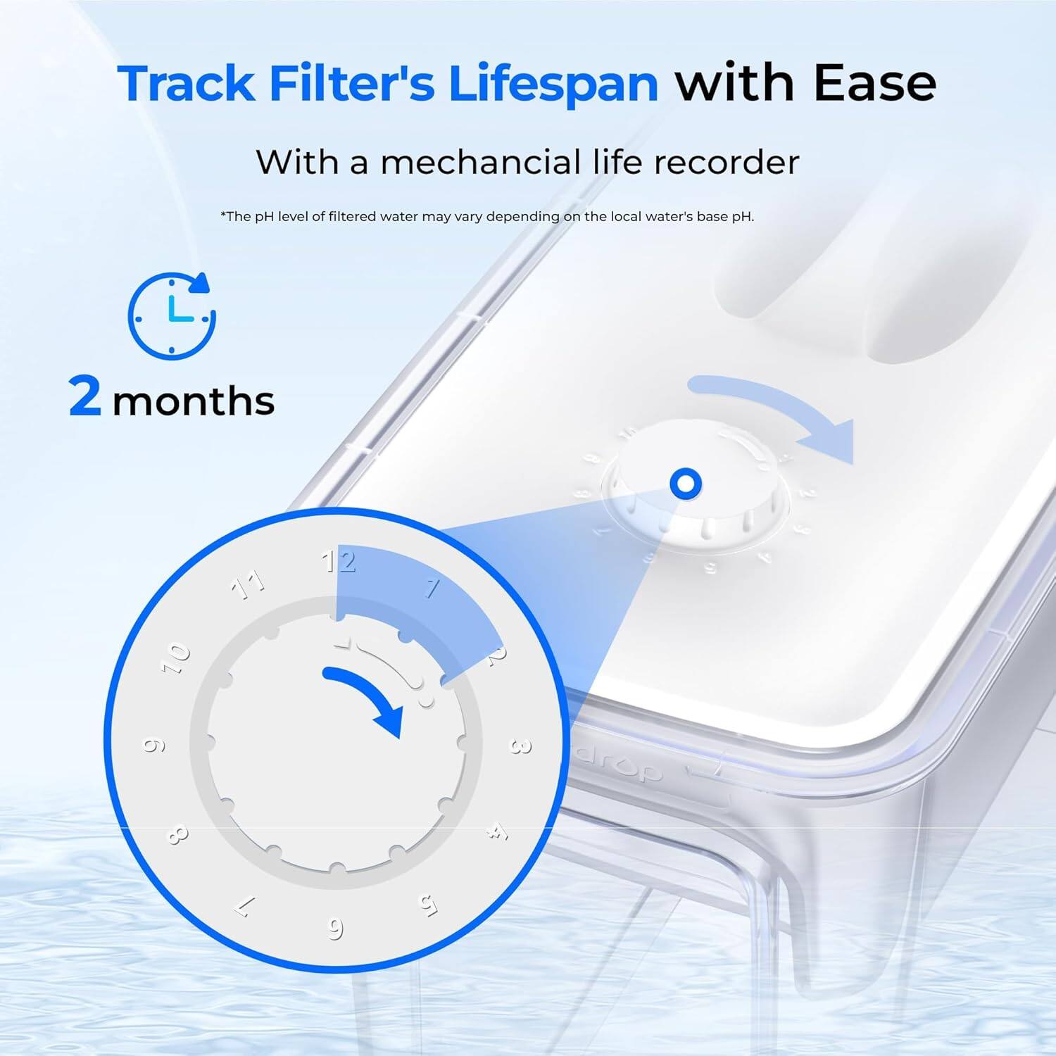 Track Filter's Lifespan with Ease  
With a mechanical life recorder  
*The pH level of filtered water may vary depending on the local water's base pH.  

2 months  

1 2 3 4 5 6 7 8 9 10 11 12