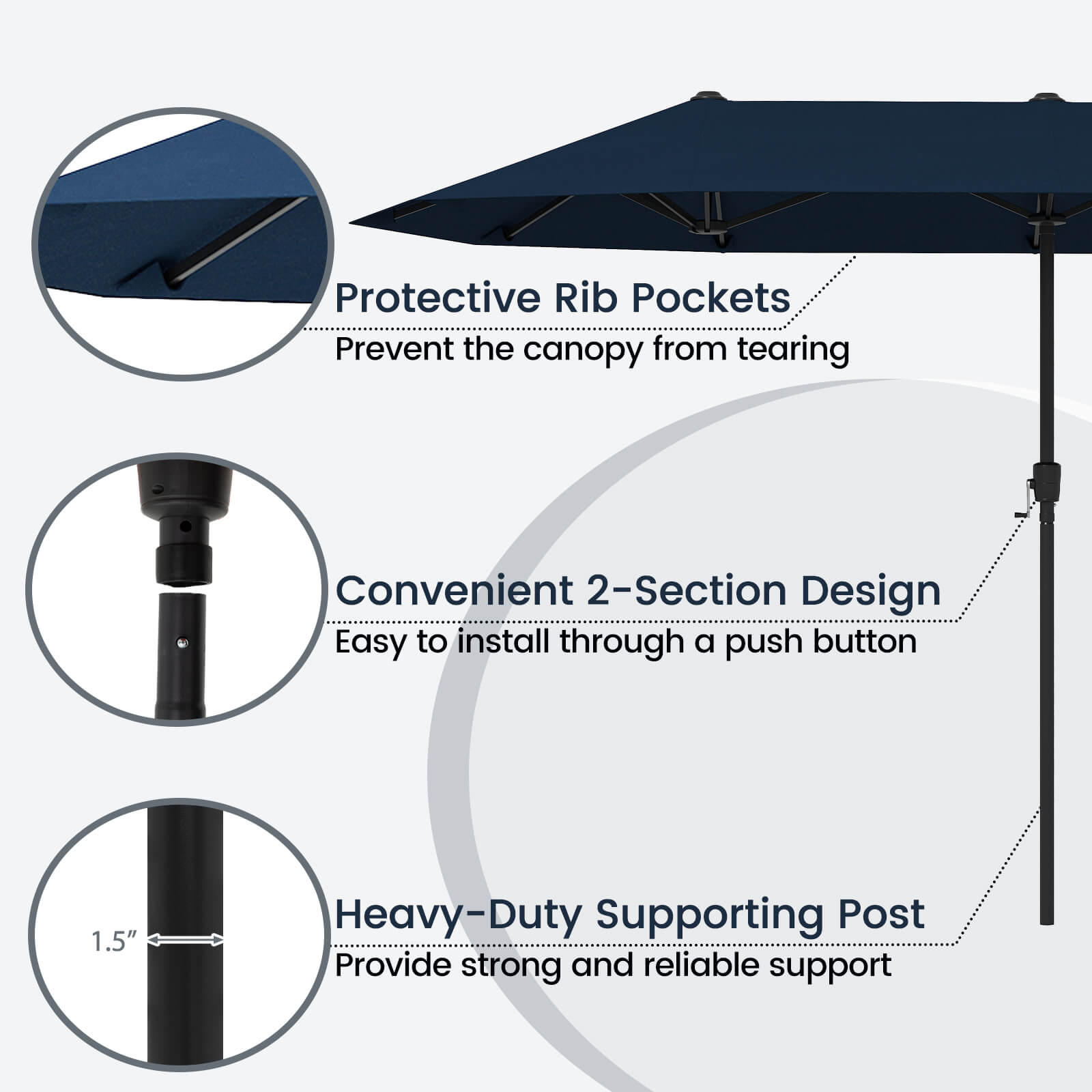 The image features a blue umbrella with a description of its features. The umbrella has protective rib pockets to prevent the canopy from tearing, a convenient 2-section design for easy installation, and a heavy-duty supporting post for strong and reliable support. The umbrella also has a push button for easy installation.