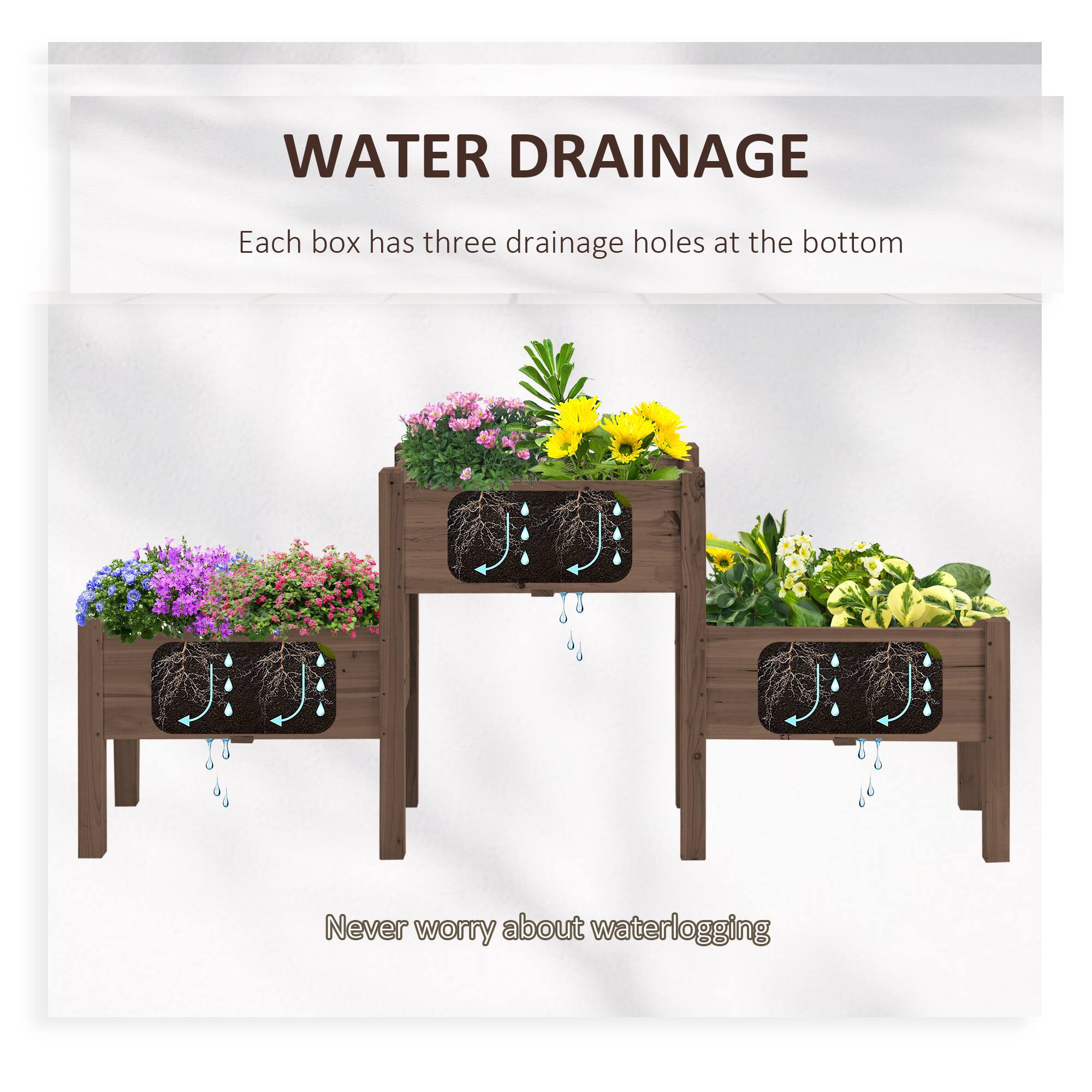 WATER DRAINAGE

Each box has three drainage holes at the bottom

Never worry about waterlogging