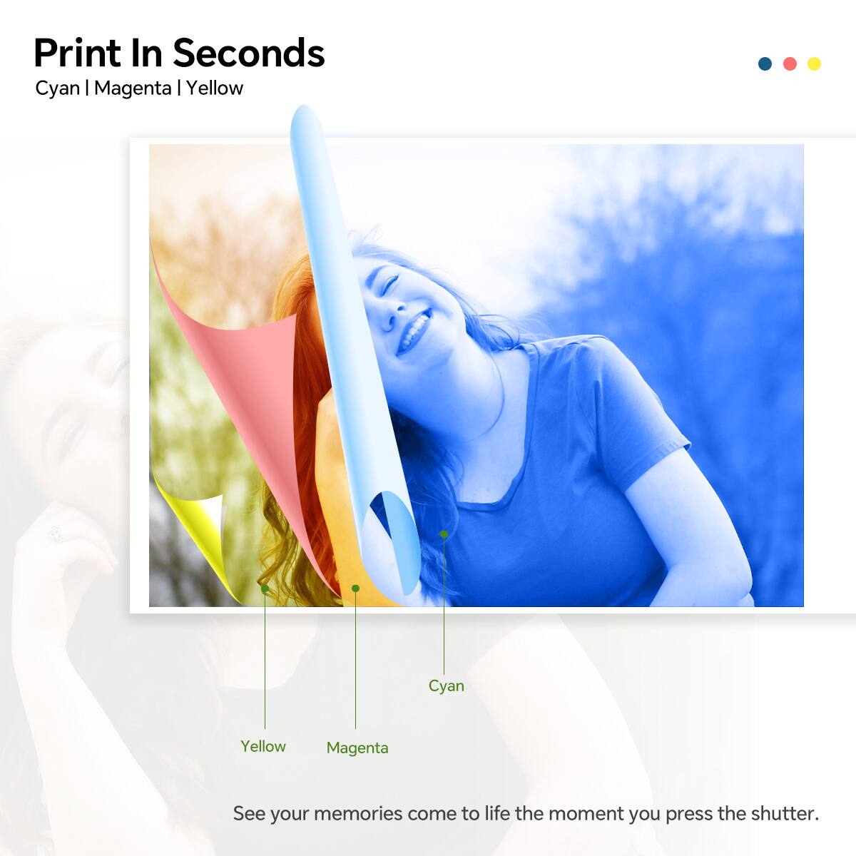 Print In Seconds  
Cyan | Magenta | Yellow  

Cyan Yellow Magenta  

See your memories come to life the moment you press the shutter.