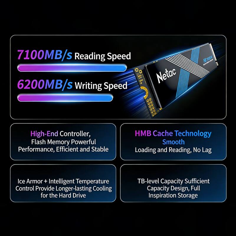 7100MB/s Reading Speed  
6200MB/s Writing Speed  

Netac N2a  
High-End Controller, Flash Memory Powerful Performance, Efficient and Stable  
HMB Cache Technology Smooth Loading and Reading, No Lag  
Ice Armor + Intelligent Temperature Control Provide Longer-lasting Cooling for the Hard Drive  
TB-level Capacity Sufficient Capacity Design, Full Inspiration Storage