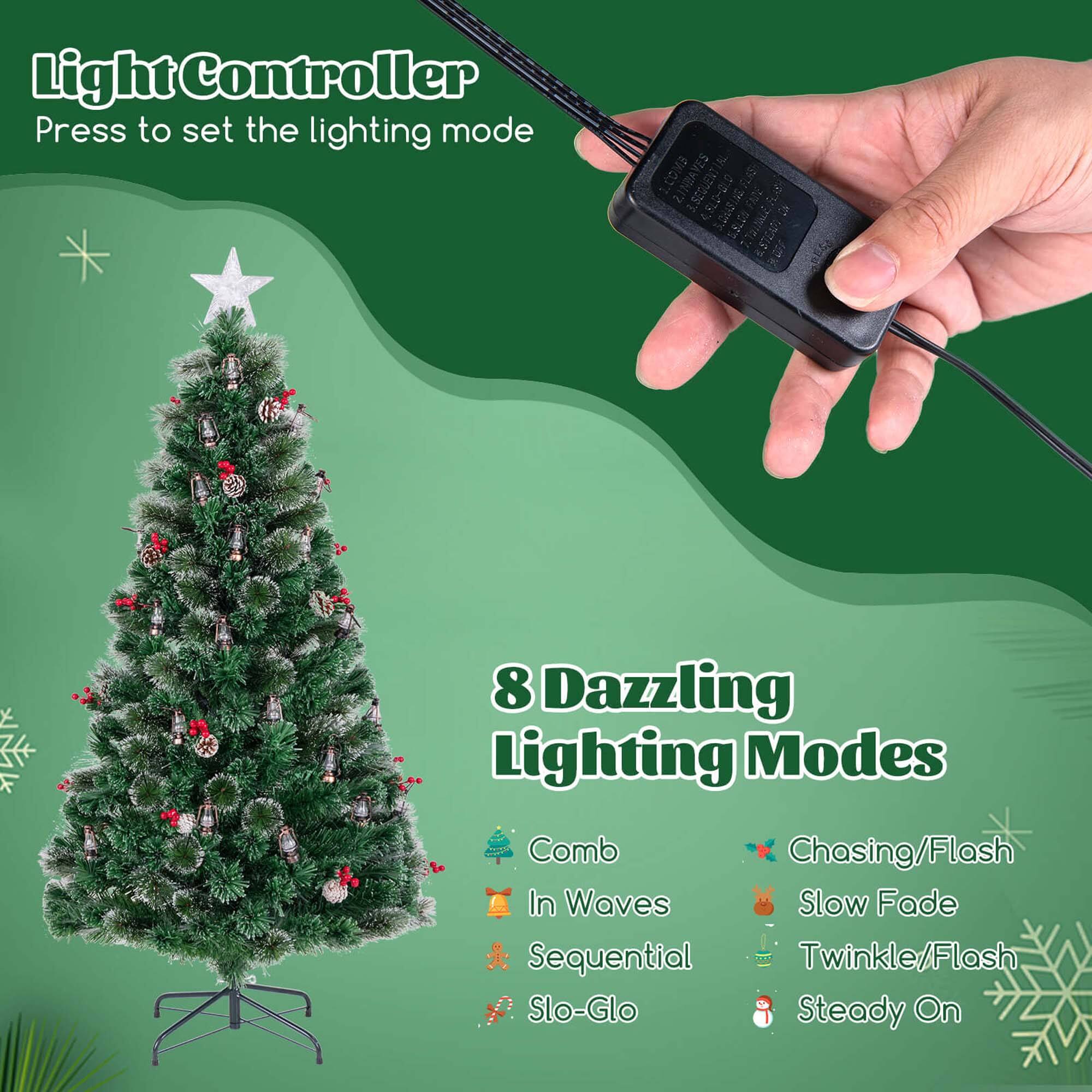 Light Controller Press to set the lighting mode. YES 2 2C0MS SVAILLS 3.REQUENT 5 010-178 n's 22 S.ELES 7.T21l 6.S7EA50 Lx 8 Dazzling Lighting Modes: Comb, Chasing/Flash, In Waves, Slow Fade, Sequential, Twinkle/Flash, Slo-Glo, Steady On.