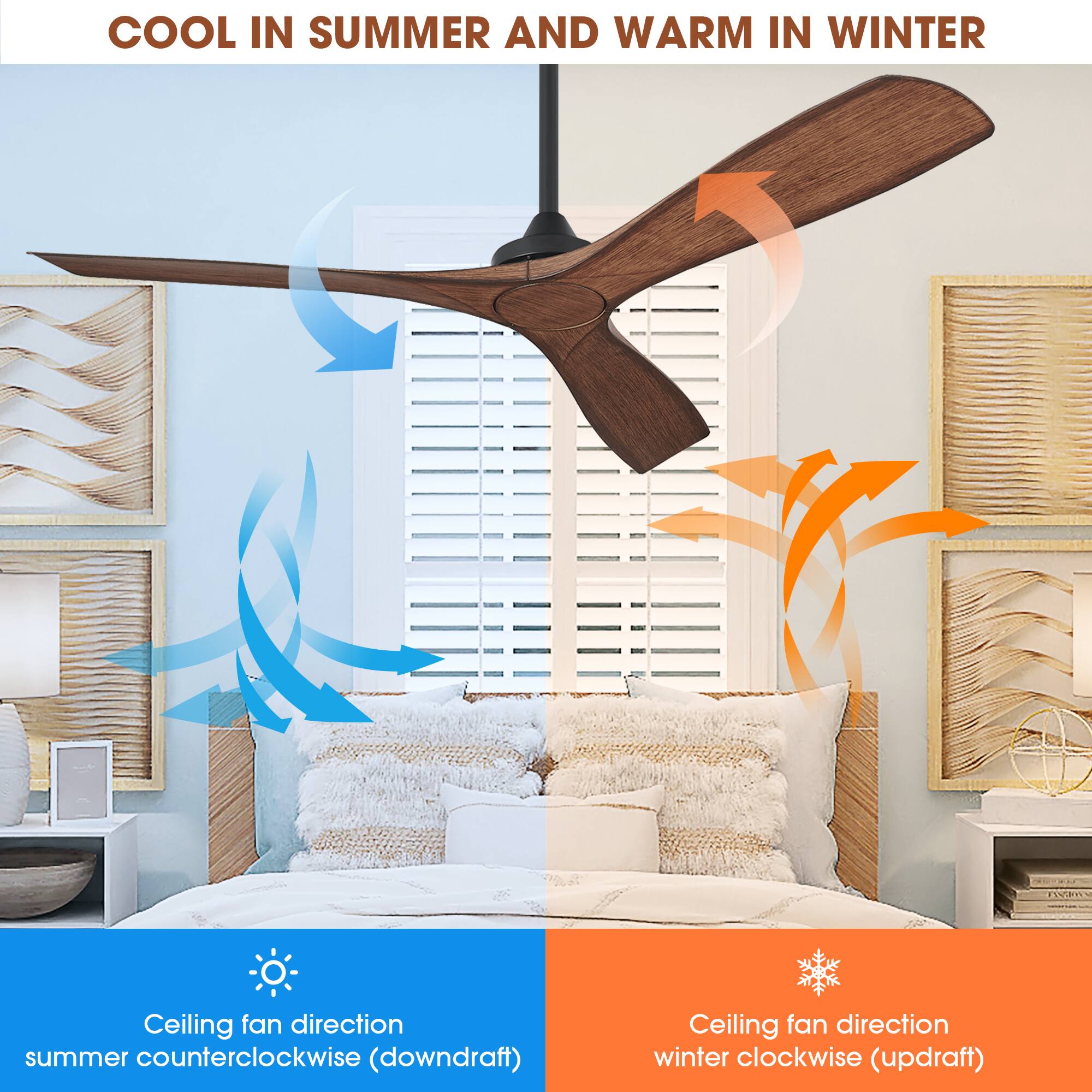 COOL IN SUMMER AND WARM IN WINTER

Ceiling fan direction summer counterclockwise (downdraft)

Ceiling fan direction winter clockwise (updraft)