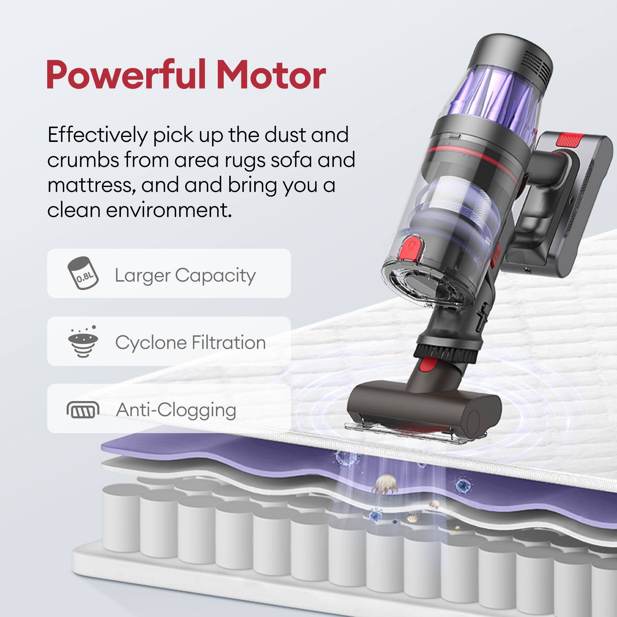 Powerful Motor  
Effectively pick up the dust and crumbs from area rugs, sofa, and mattress, and bring you a clean environment.  
0.8L Larger Capacity  
Cyclone Filtration  
Anti-Clogging