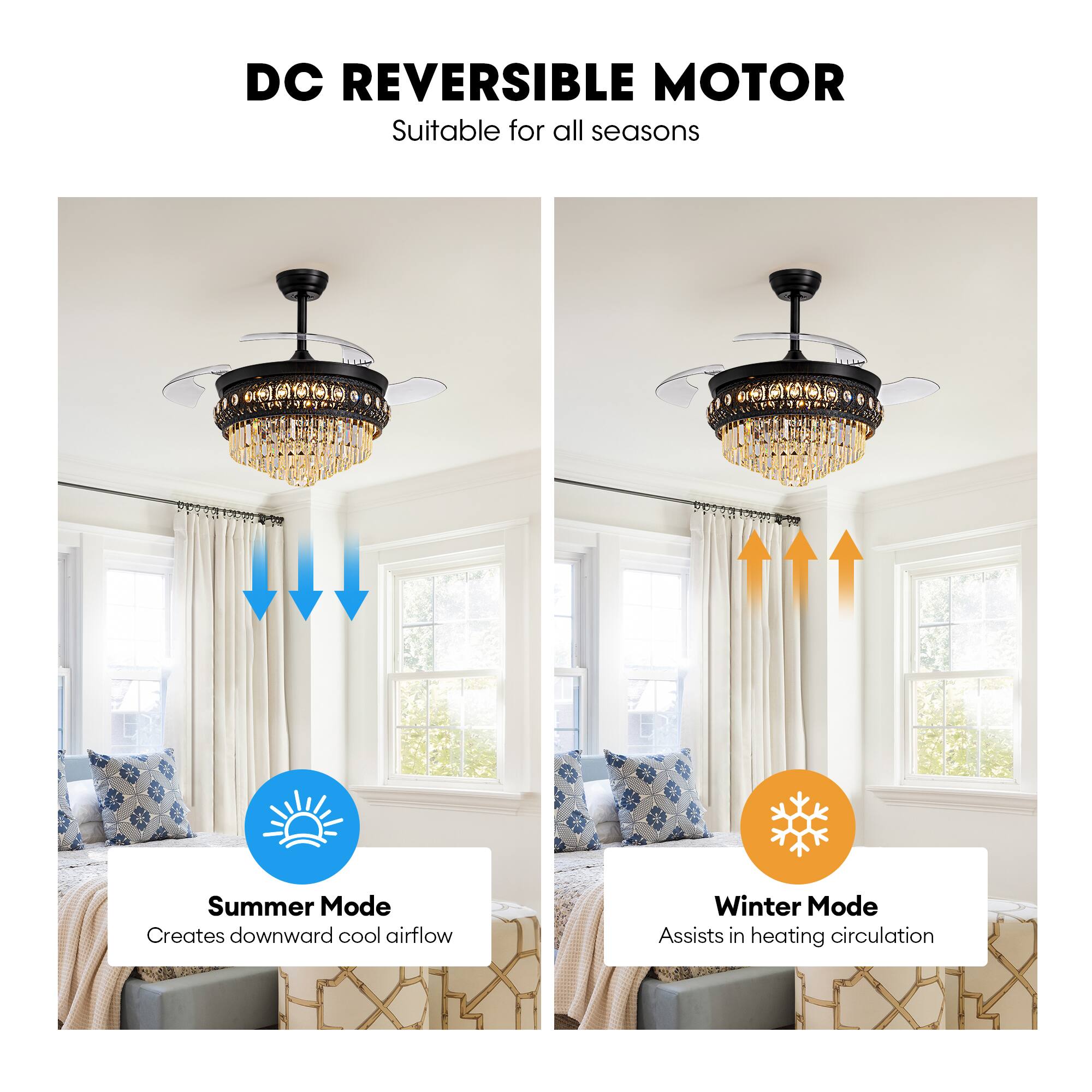 DC REVERSIBLE MOTOR  
Suitable for all seasons  

Summer Mode  
Creates downward cool airflow  

Winter Mode  
Assists in heating circulation