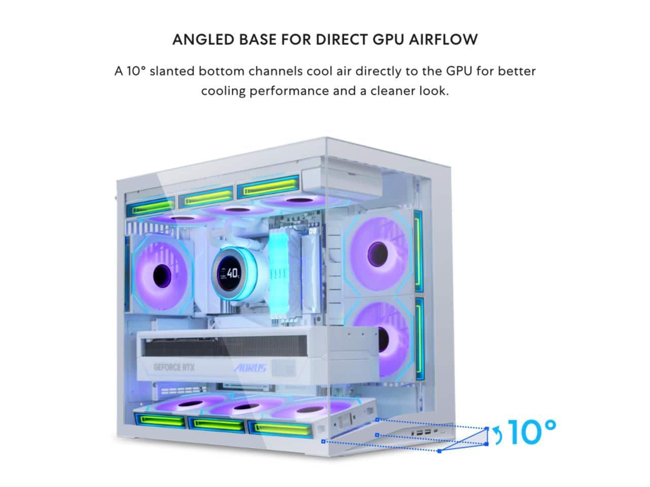 保証書つき LianLi O11D MINI V2 FLOW WT ホワイト Lian Li O11D MINI V2 Compact ATX Mid Tower Airflow Case Panoramic