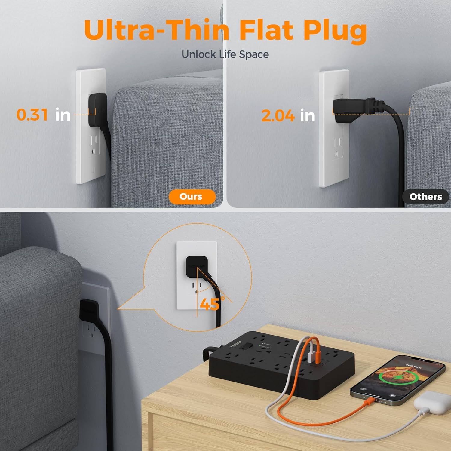 Ultra-Thin Flat Plug  
Unlock Life Space  

0.31 in  
Ours  

2.04 in  
Others  

45°