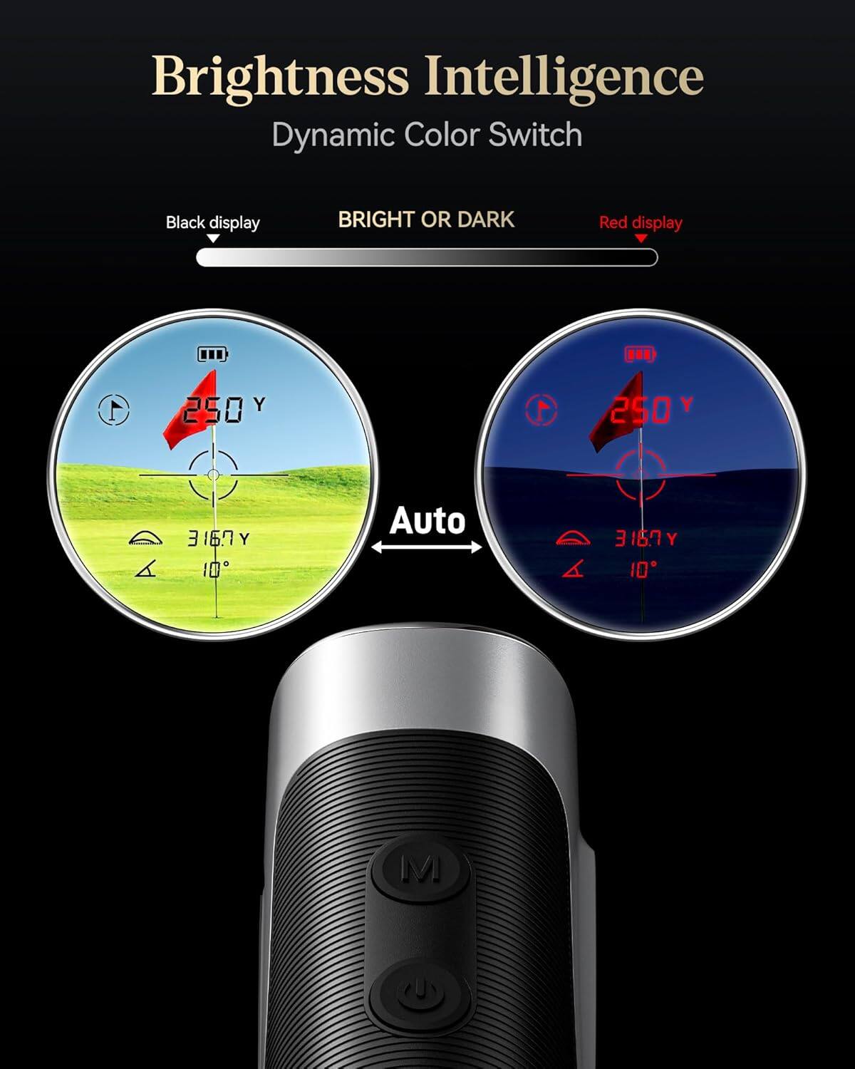 Brightness Intelligence Dynamic Color Switch  
Black display BRIGHT OR DARK Red display  

250 Y  
3167 Y  
10  

Auto  

250 Y  
3167 Y  
10